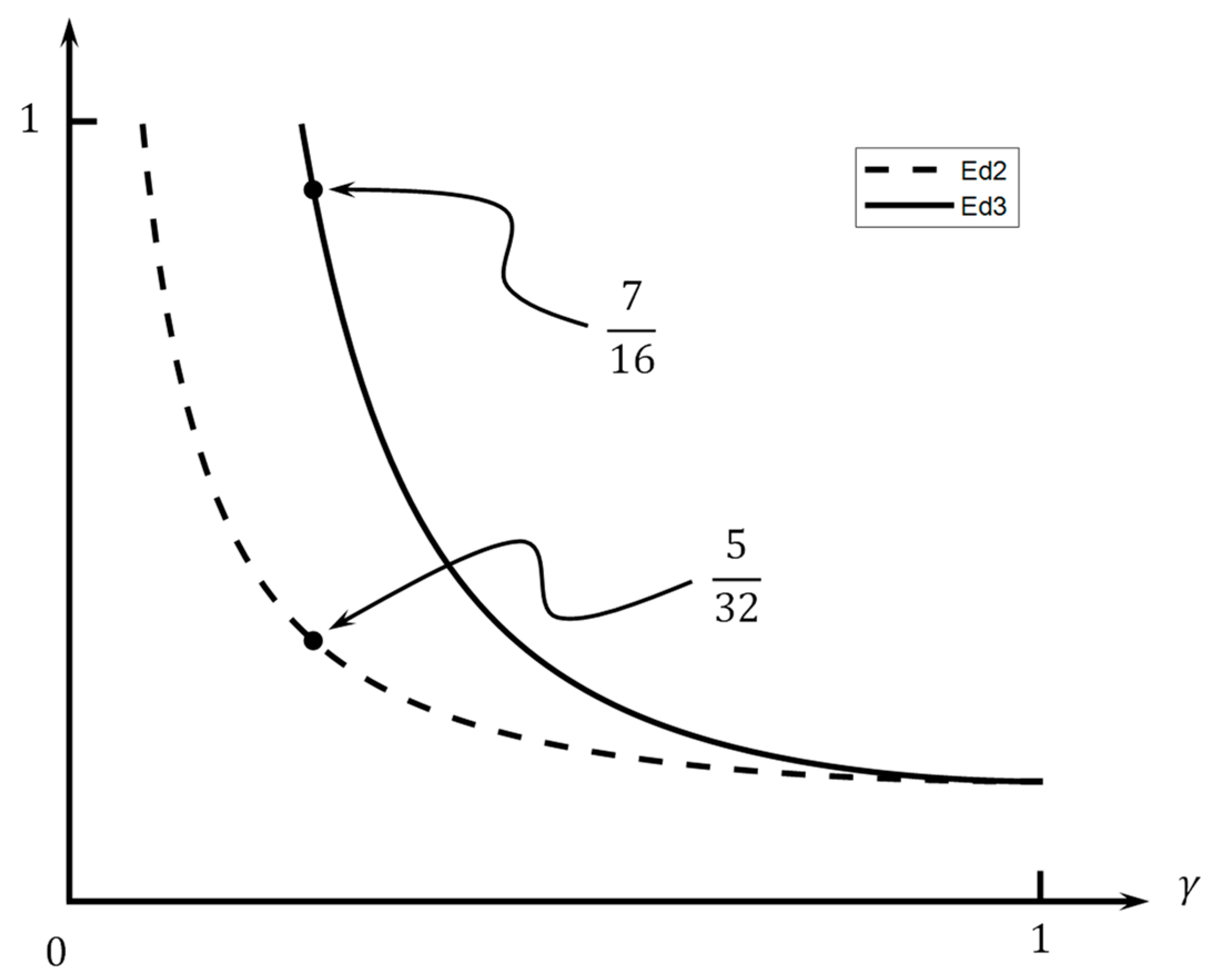 Mathematics 11 02708 g016