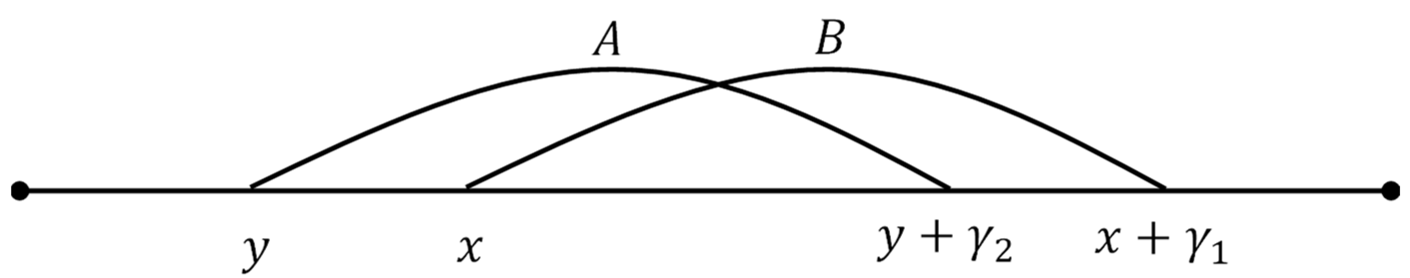 Mathematics 11 02708 g018
