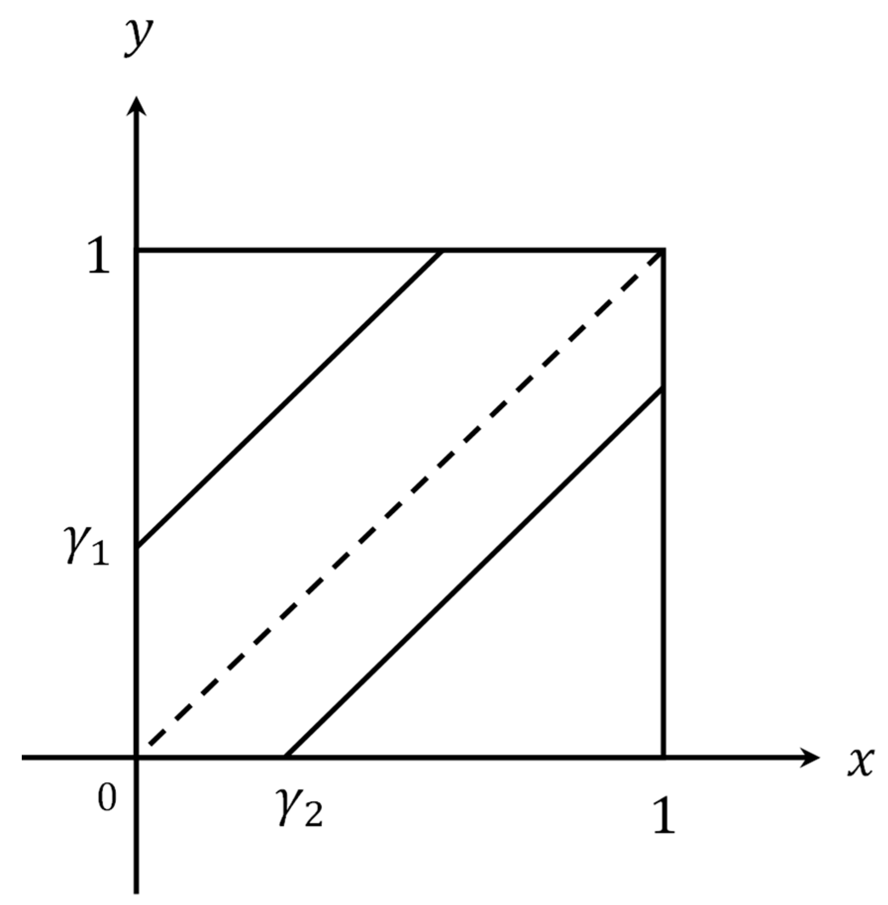 Mathematics 11 02708 g019