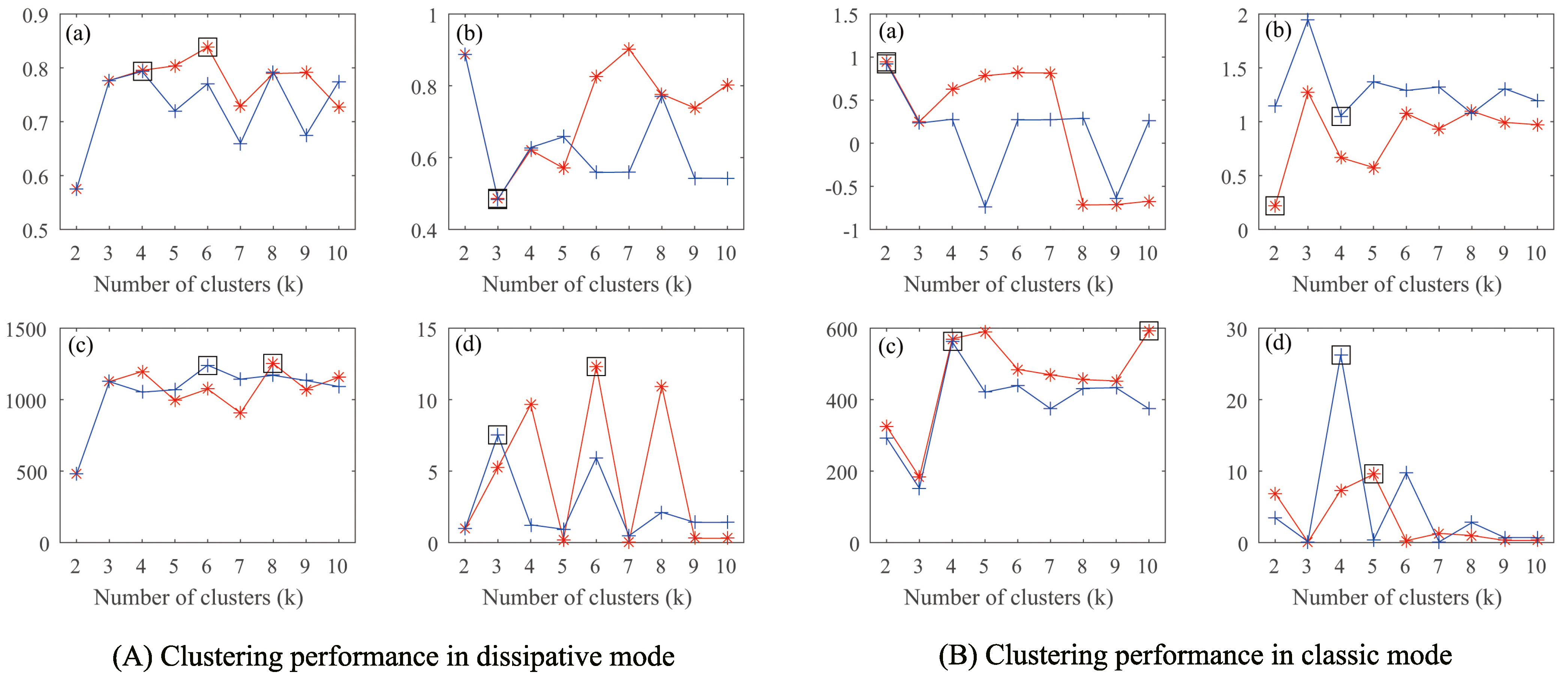 Mathematics 11 02709 g002 Mathematics 11 02709 g002