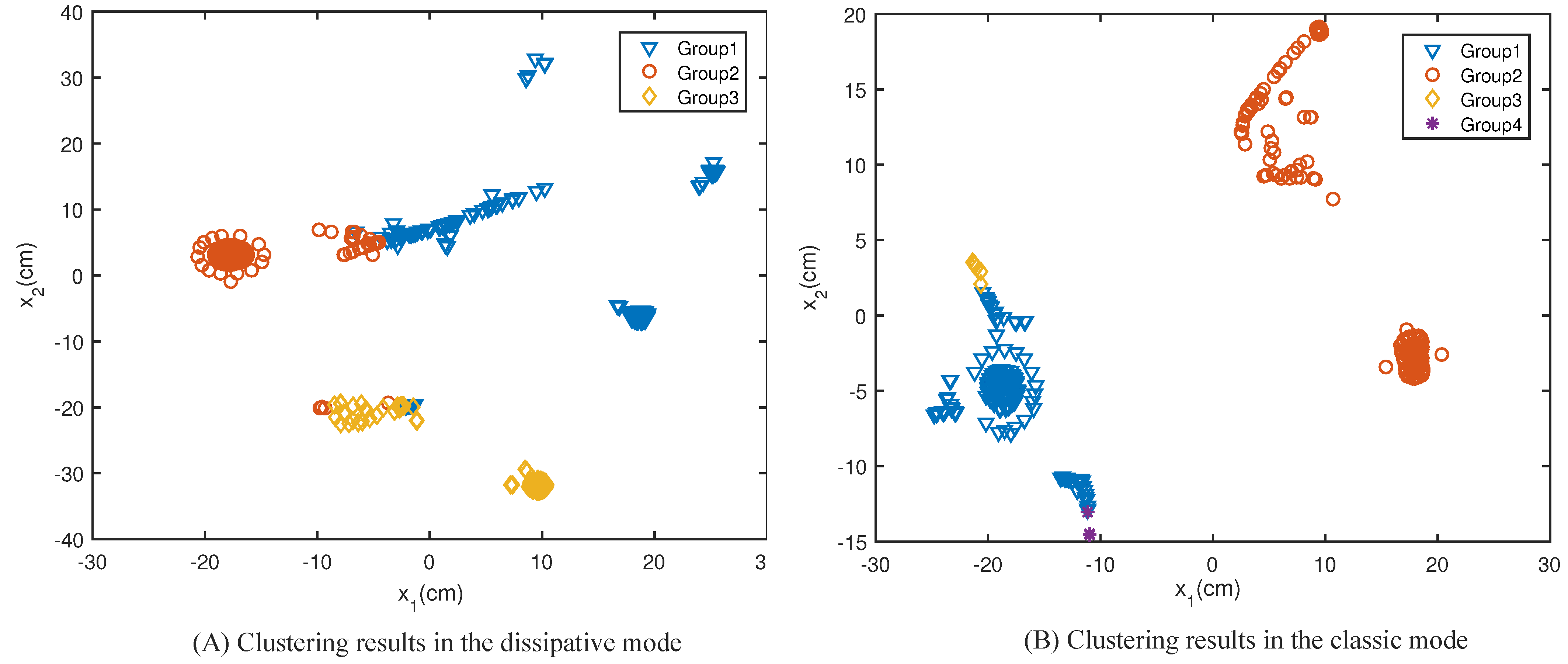 Mathematics 11 02709 g004 Mathematics 11 02709 g004