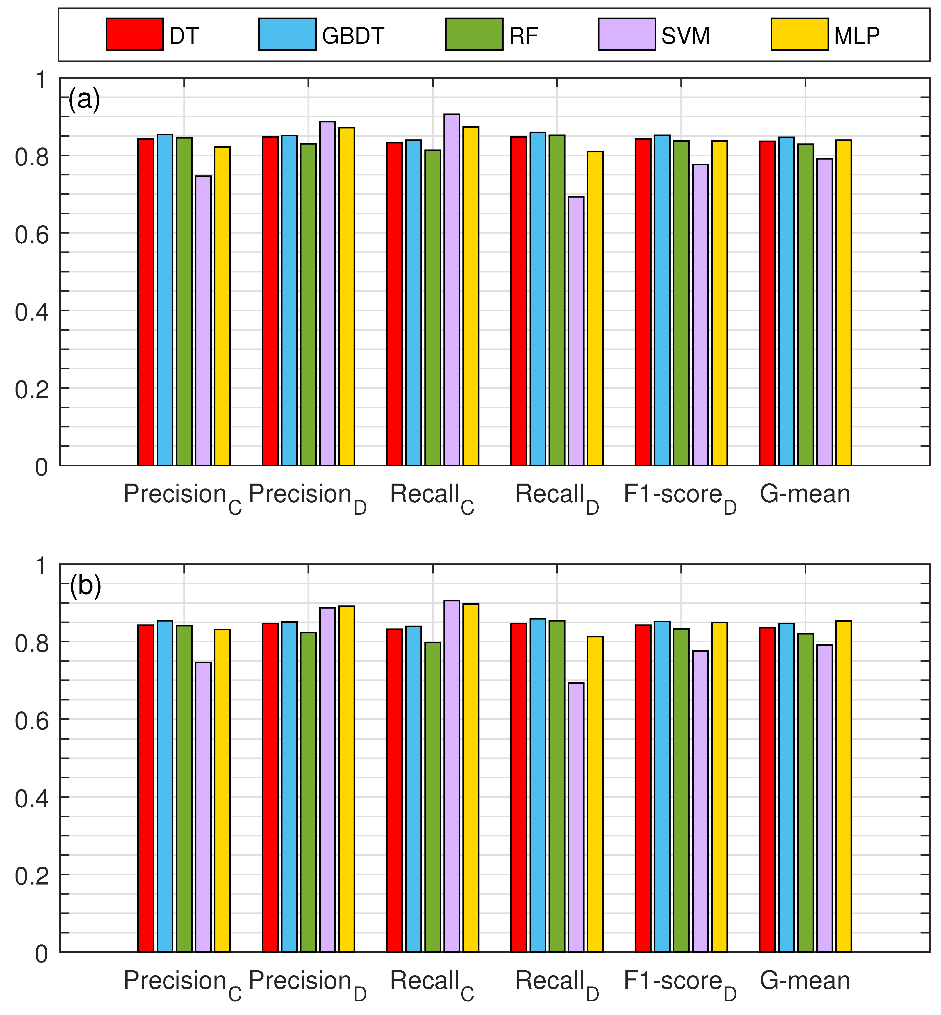 Mathematics 11 02709 g005 Mathematics 11 02709 g005
