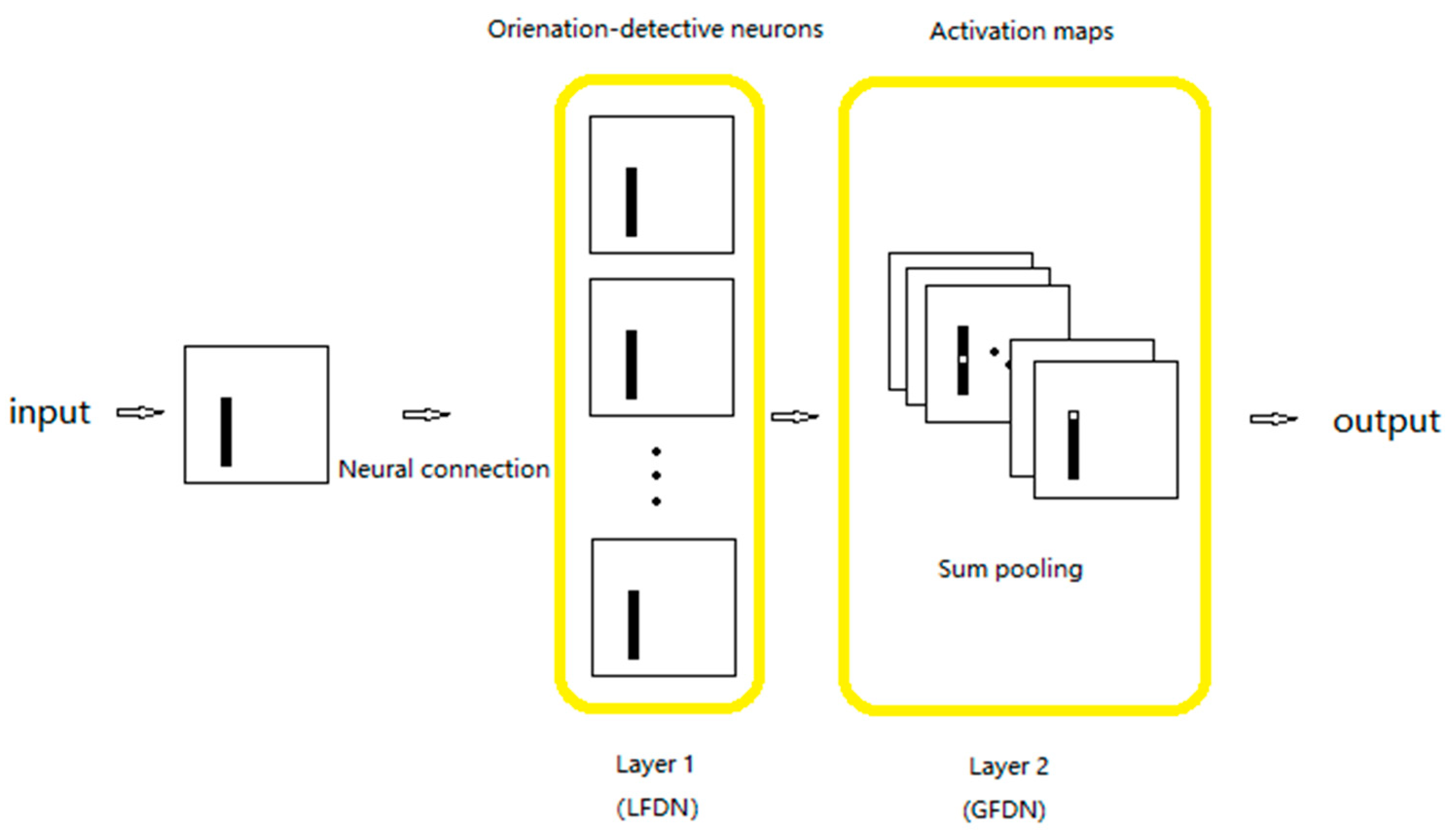 Mathematics 11 02715 g005