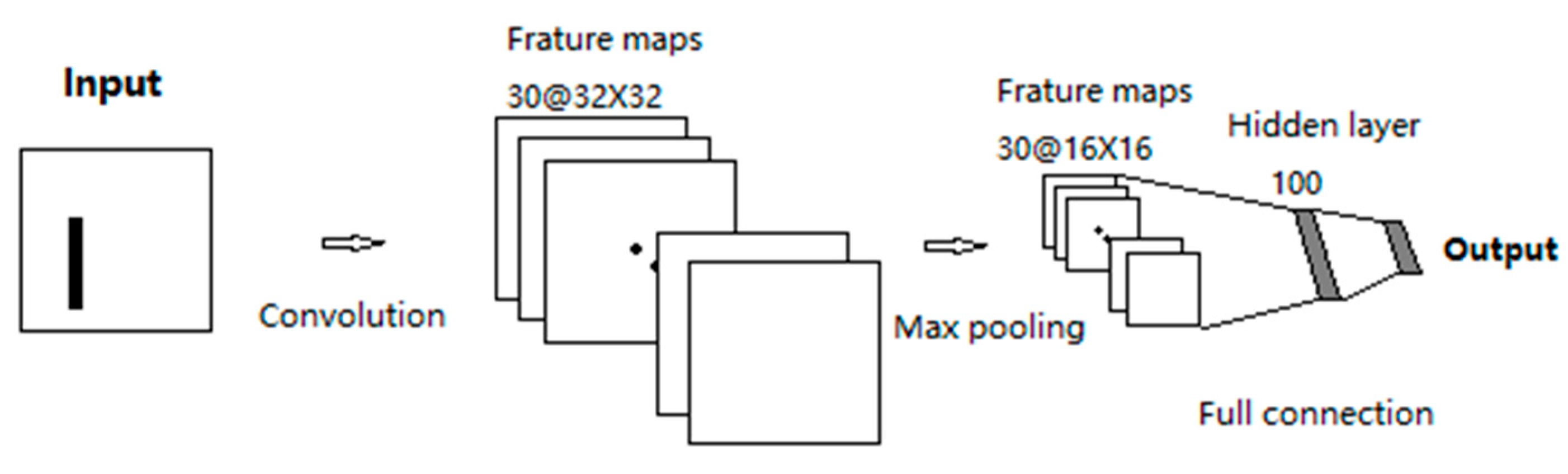 Mathematics 11 02715 g010