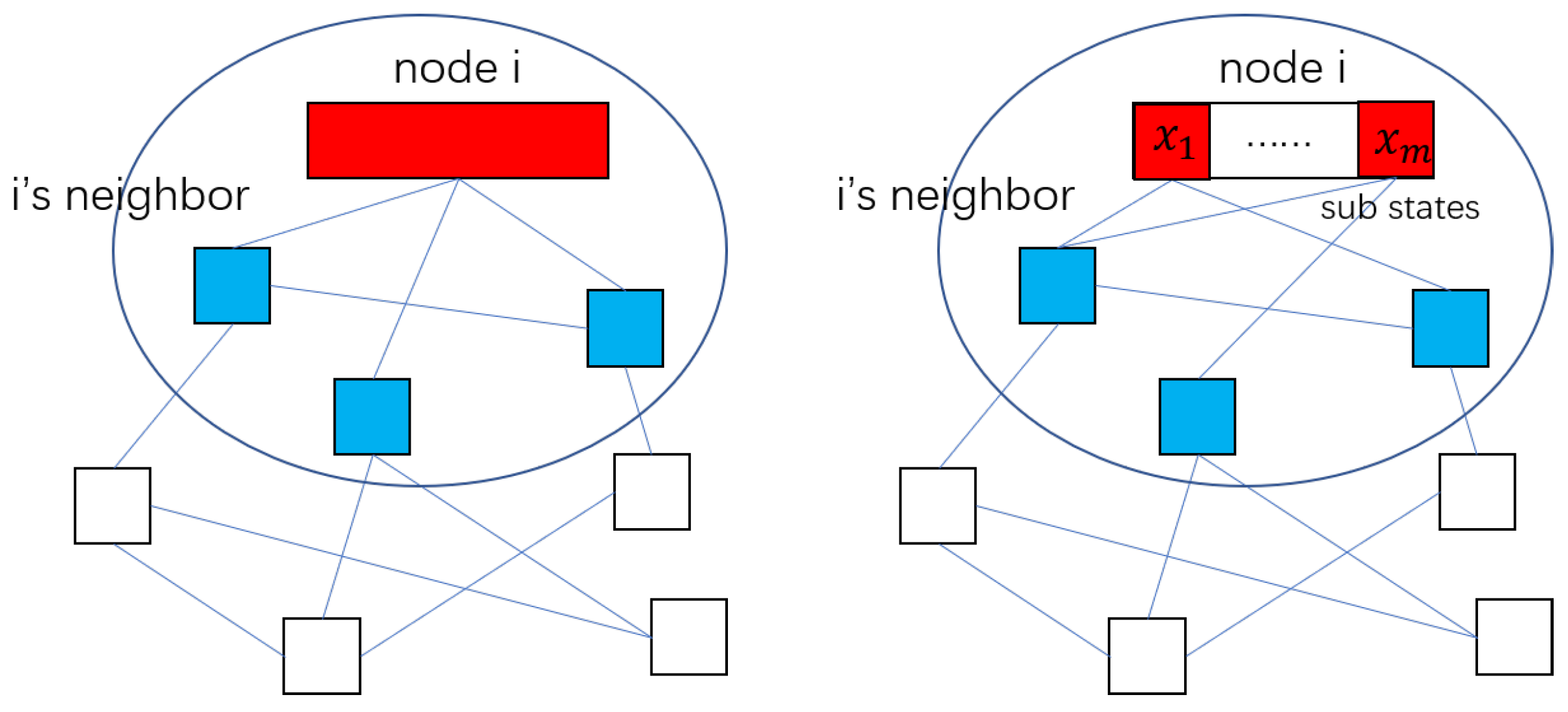 Mathematics 11 02716 g001 Mathematics 11 02716 g001