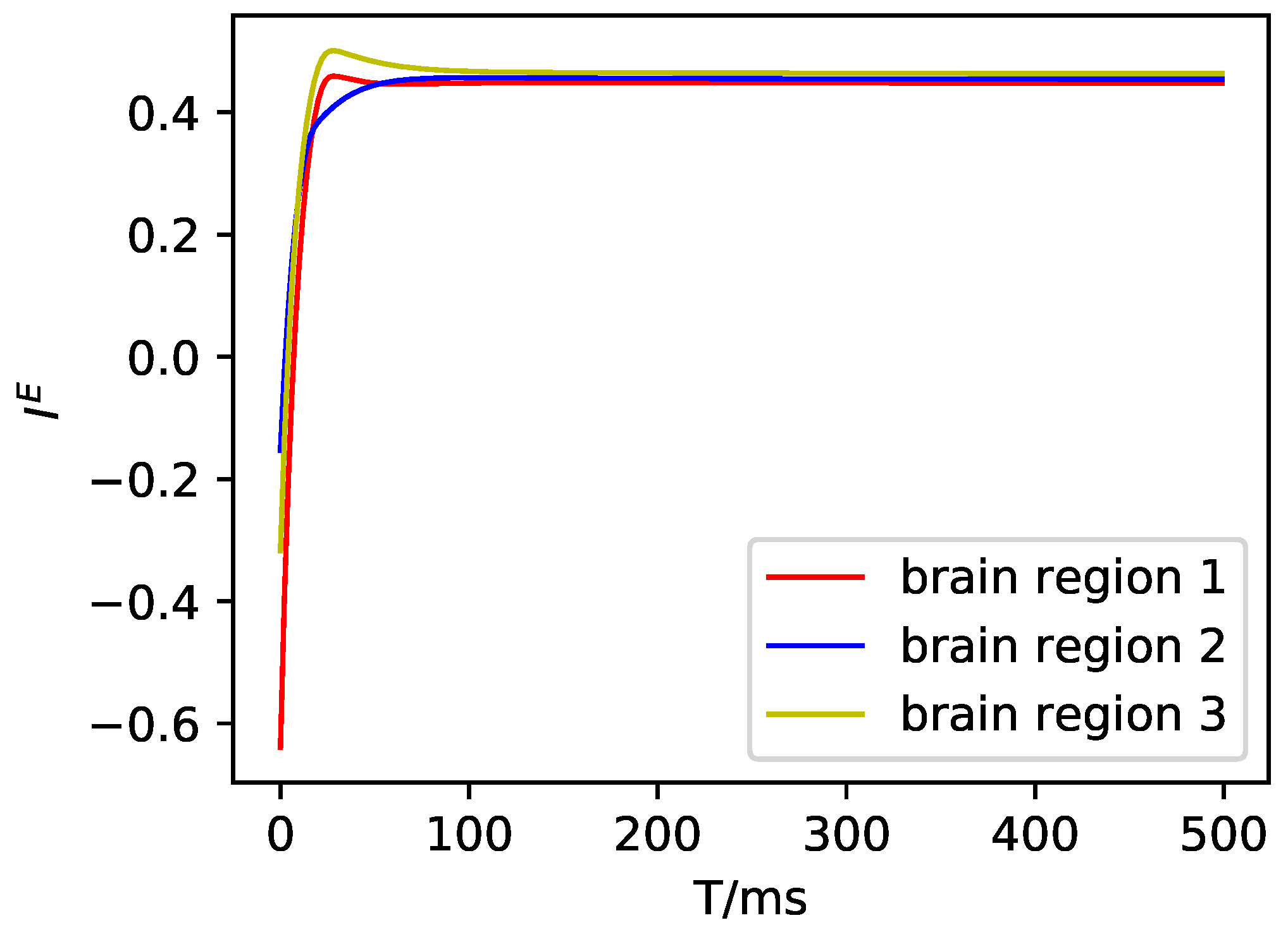 Mathematics 11 02716 g0a1 Mathematics 11 02716 g0a1