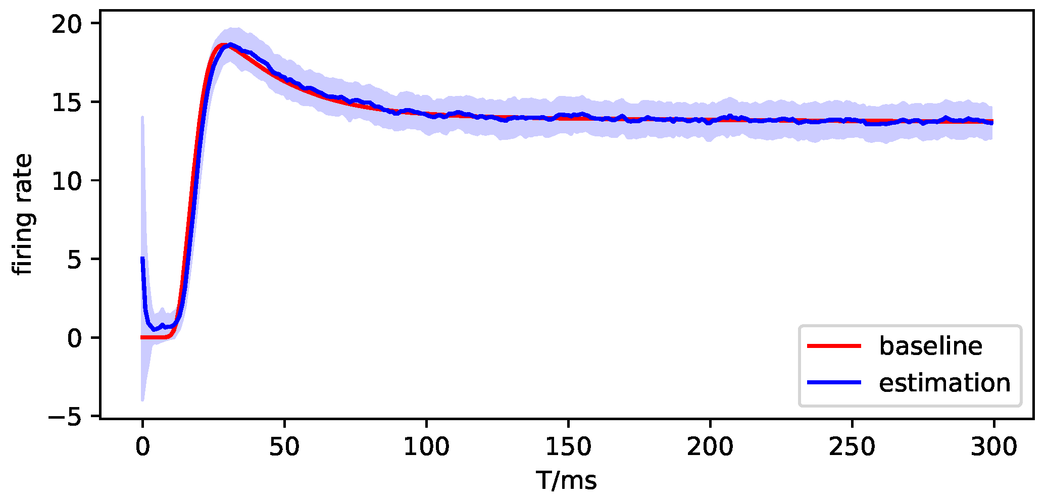 Mathematics 11 02716 g0a13 Mathematics 11 02716 g0a13