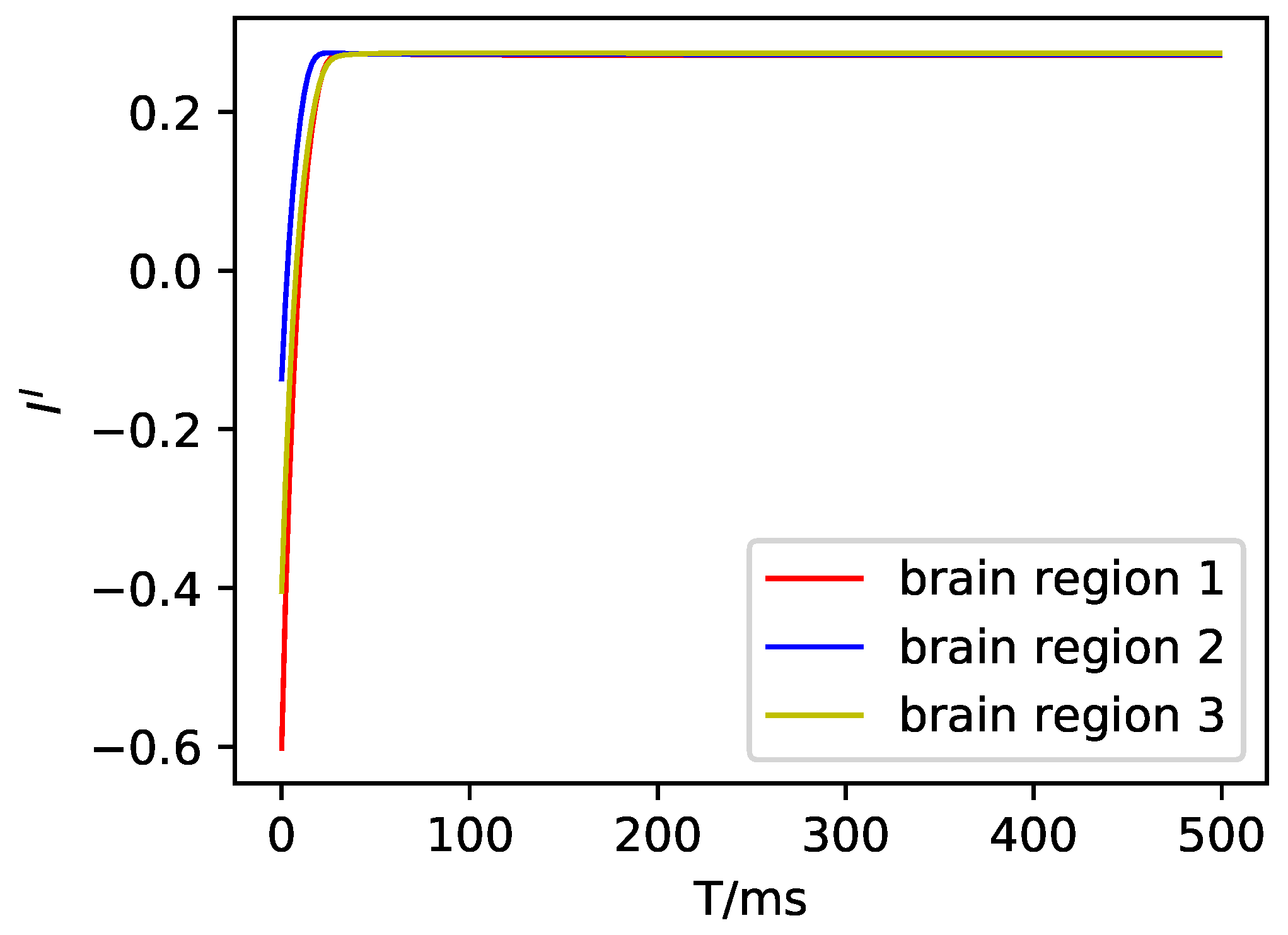Mathematics 11 02716 g0a2 Mathematics 11 02716 g0a2