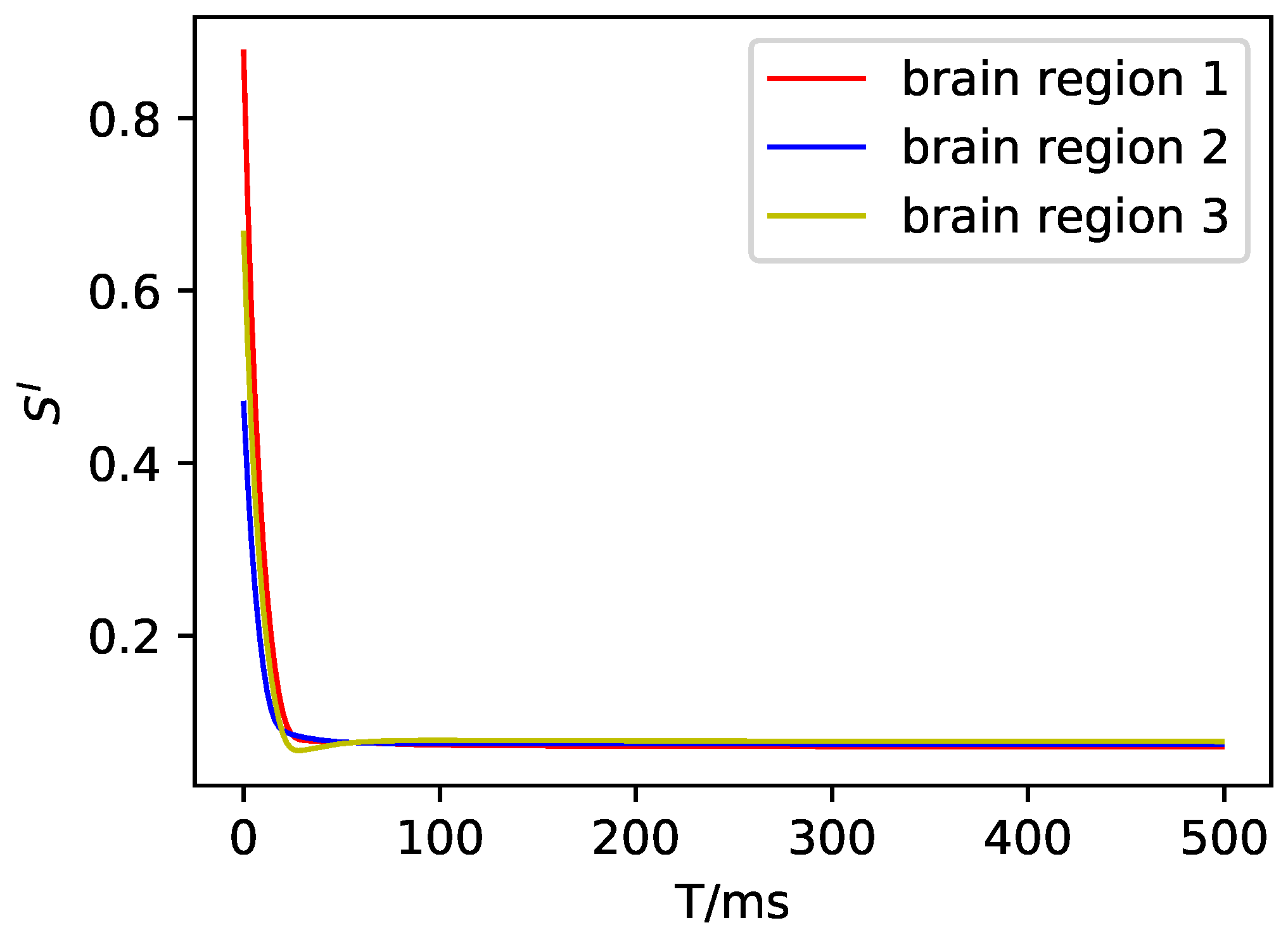 Mathematics 11 02716 g0a4 Mathematics 11 02716 g0a4