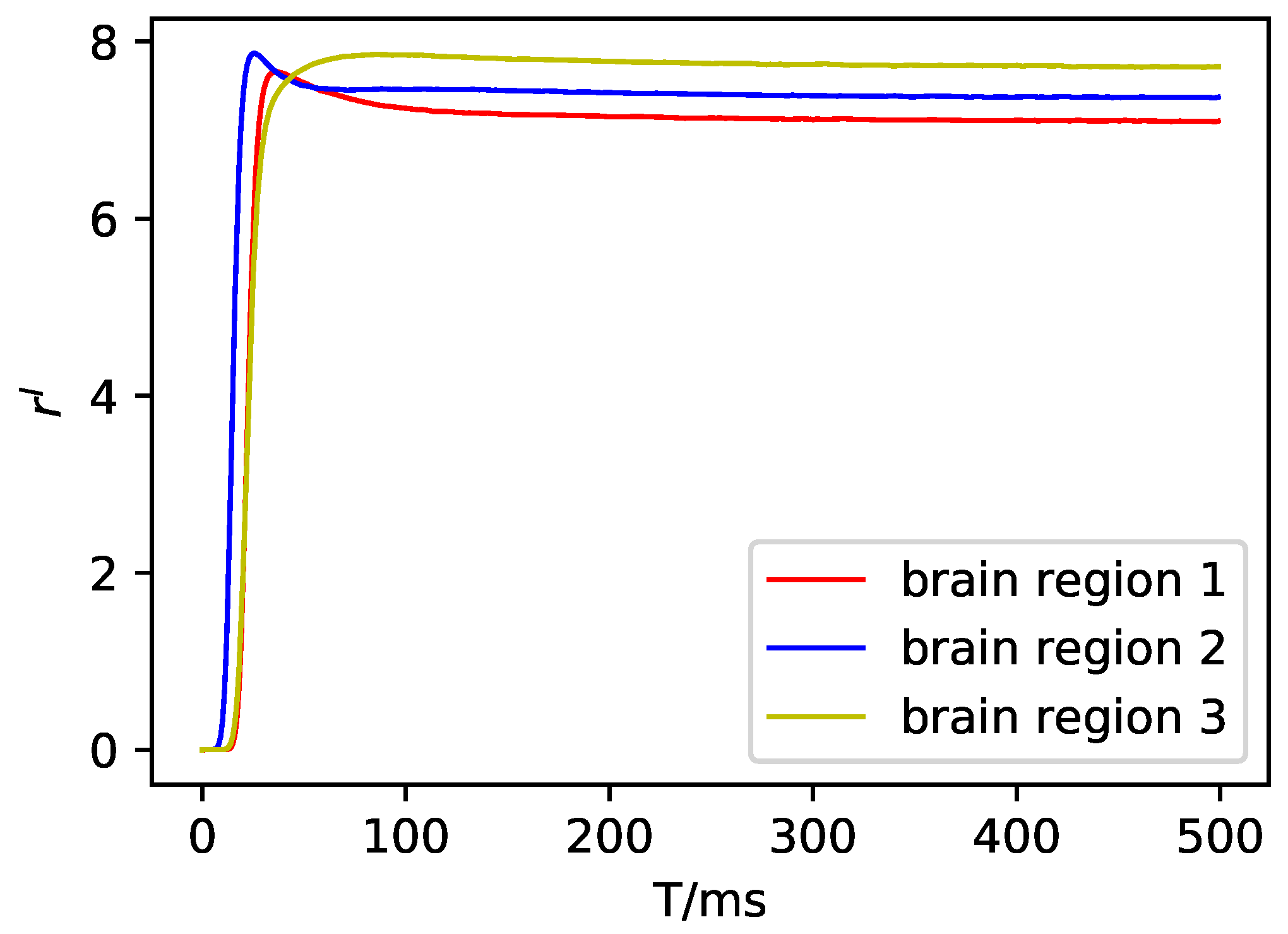Mathematics 11 02716 g0a6 Mathematics 11 02716 g0a6