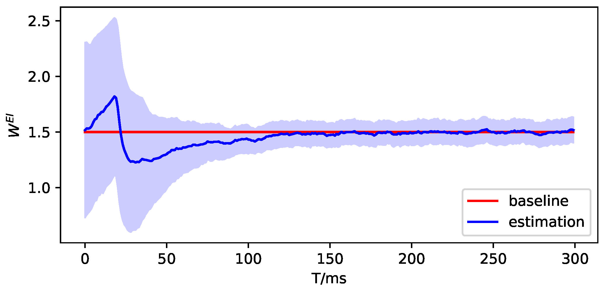 Mathematics 11 02716 g0a8 Mathematics 11 02716 g0a8