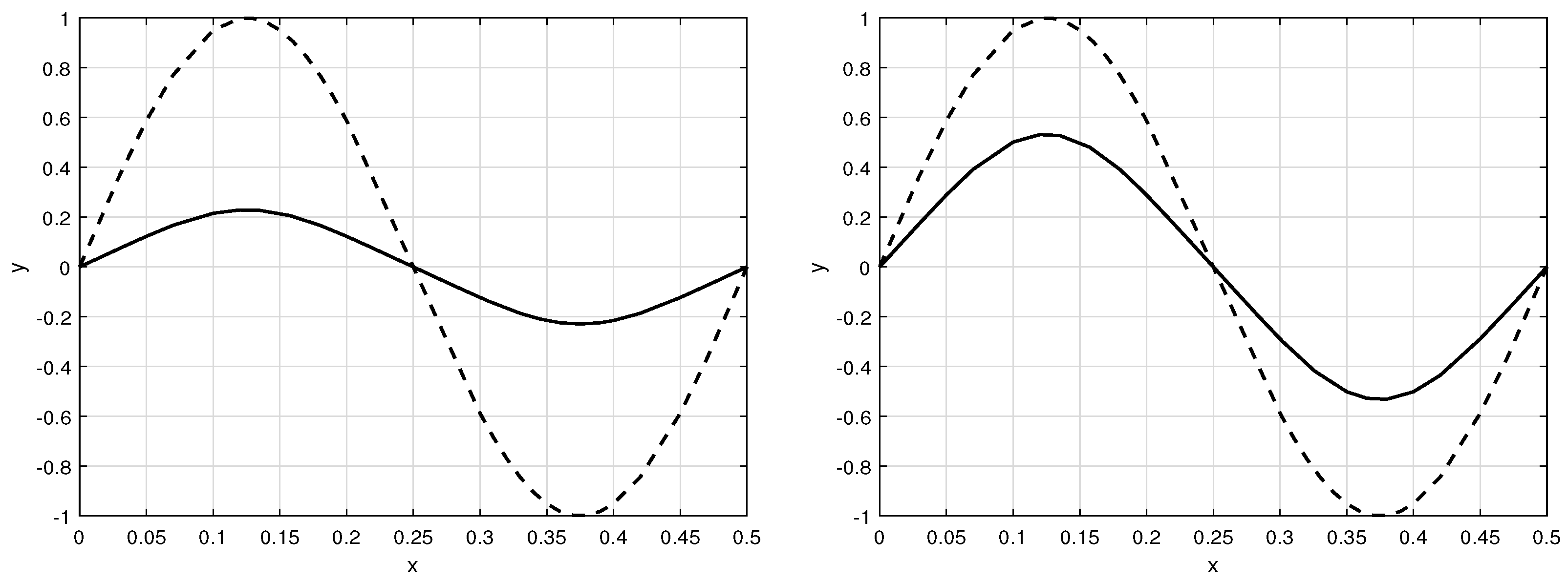 Mathematics 11 02717 g004
