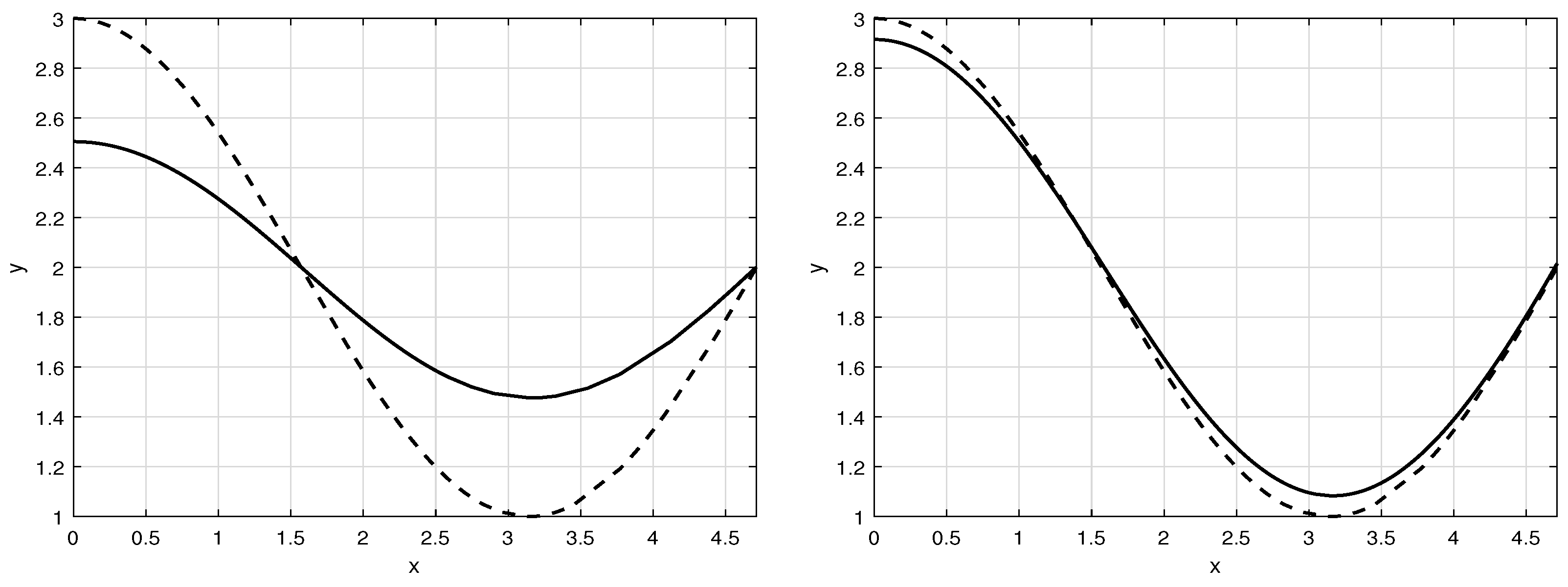 Mathematics 11 02717 g007
