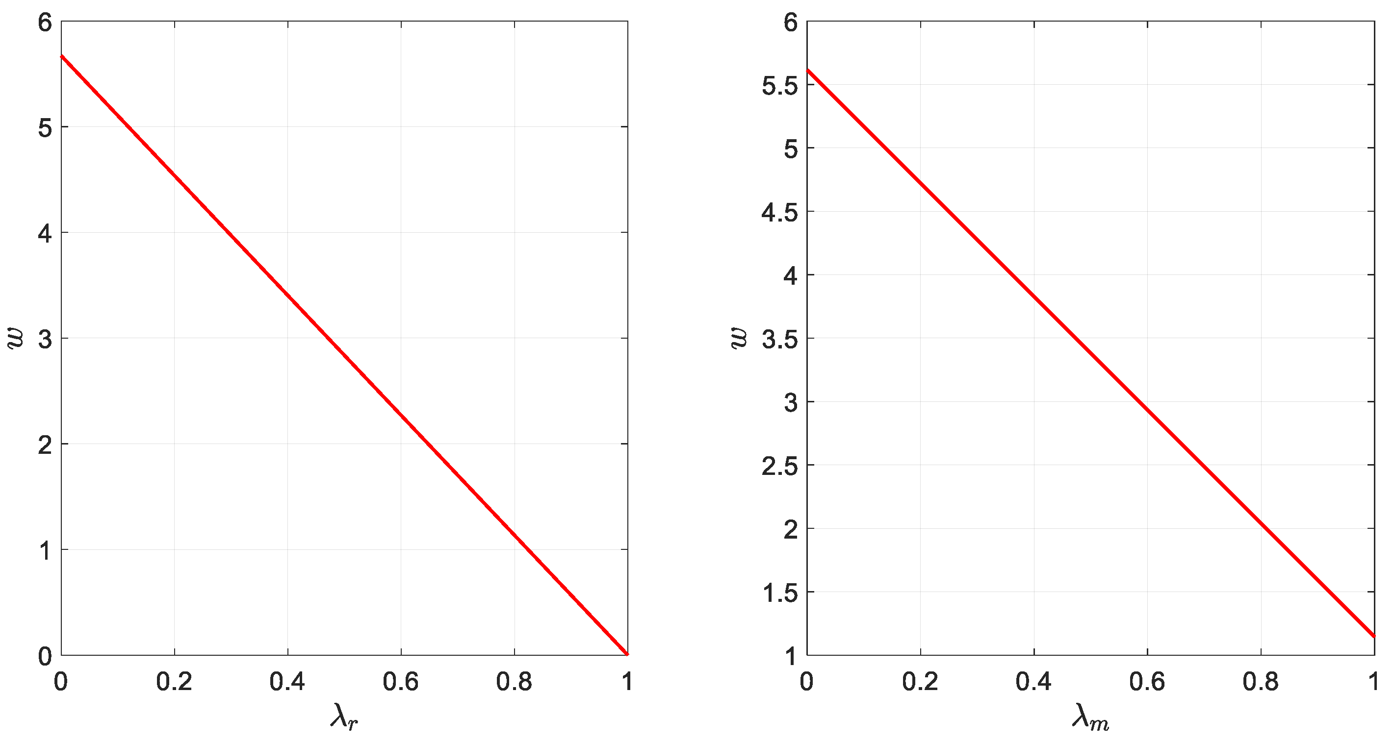 Mathematics 11 02720 g001