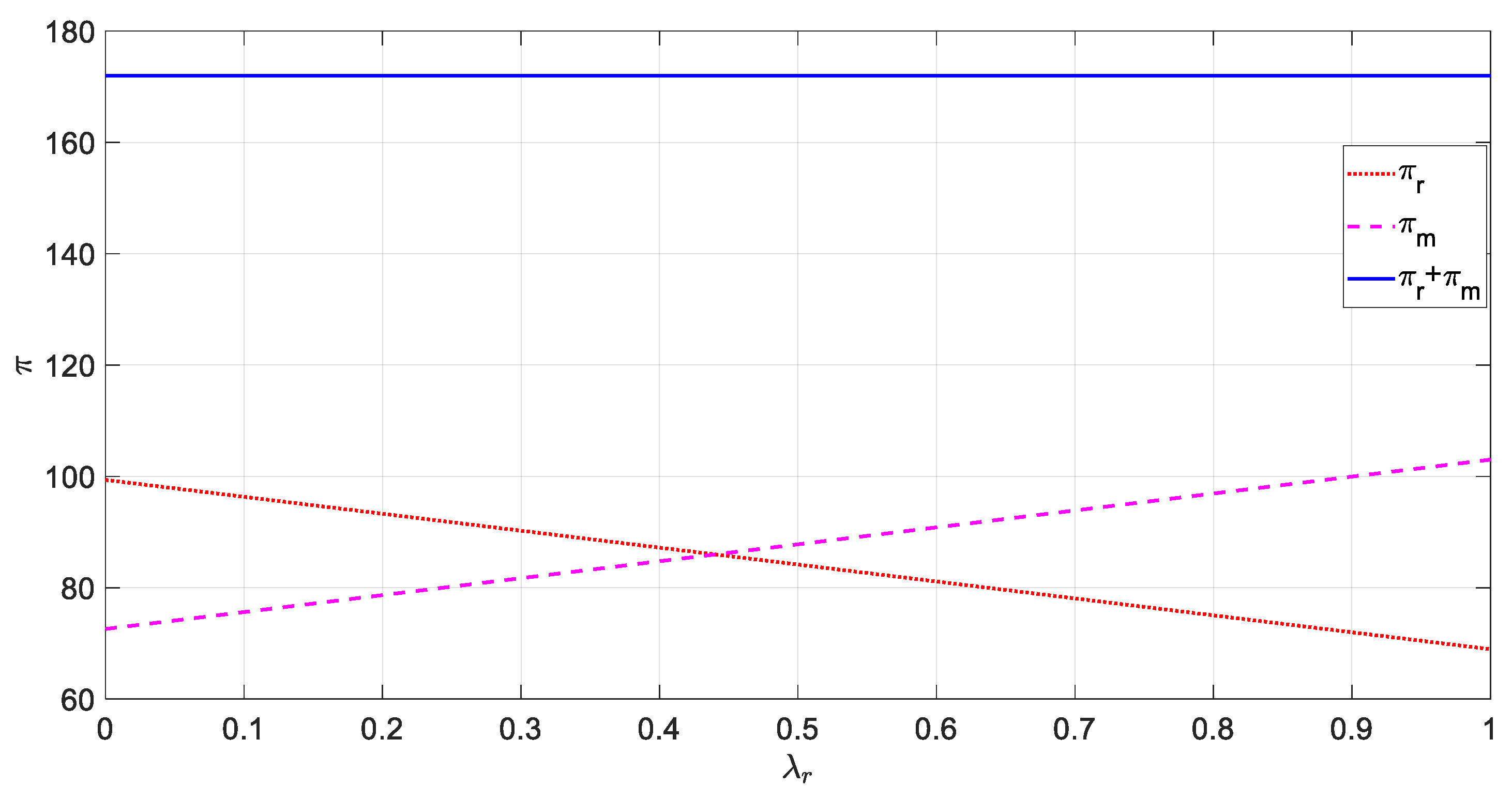Mathematics 11 02720 g002