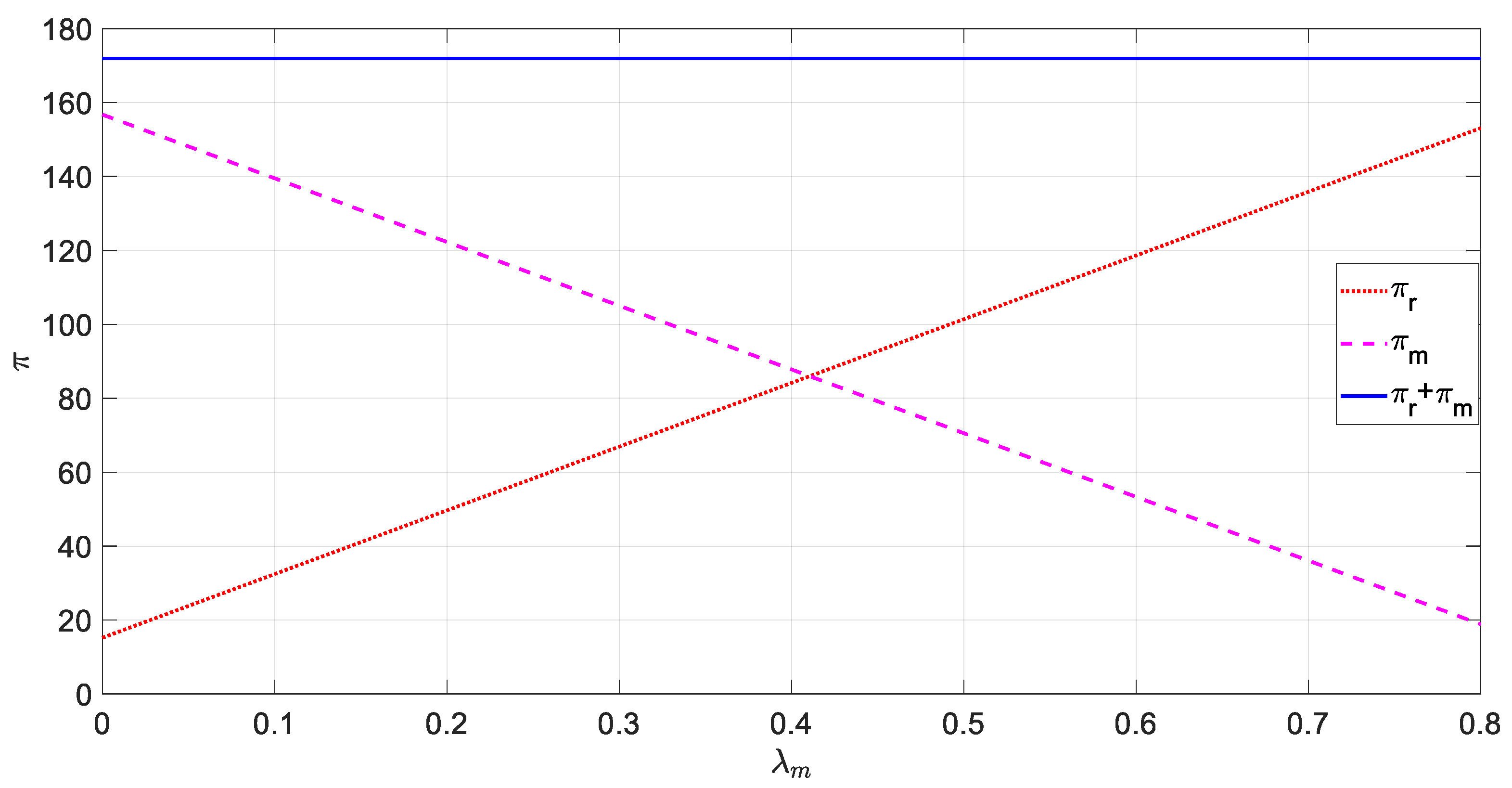 Mathematics 11 02720 g003