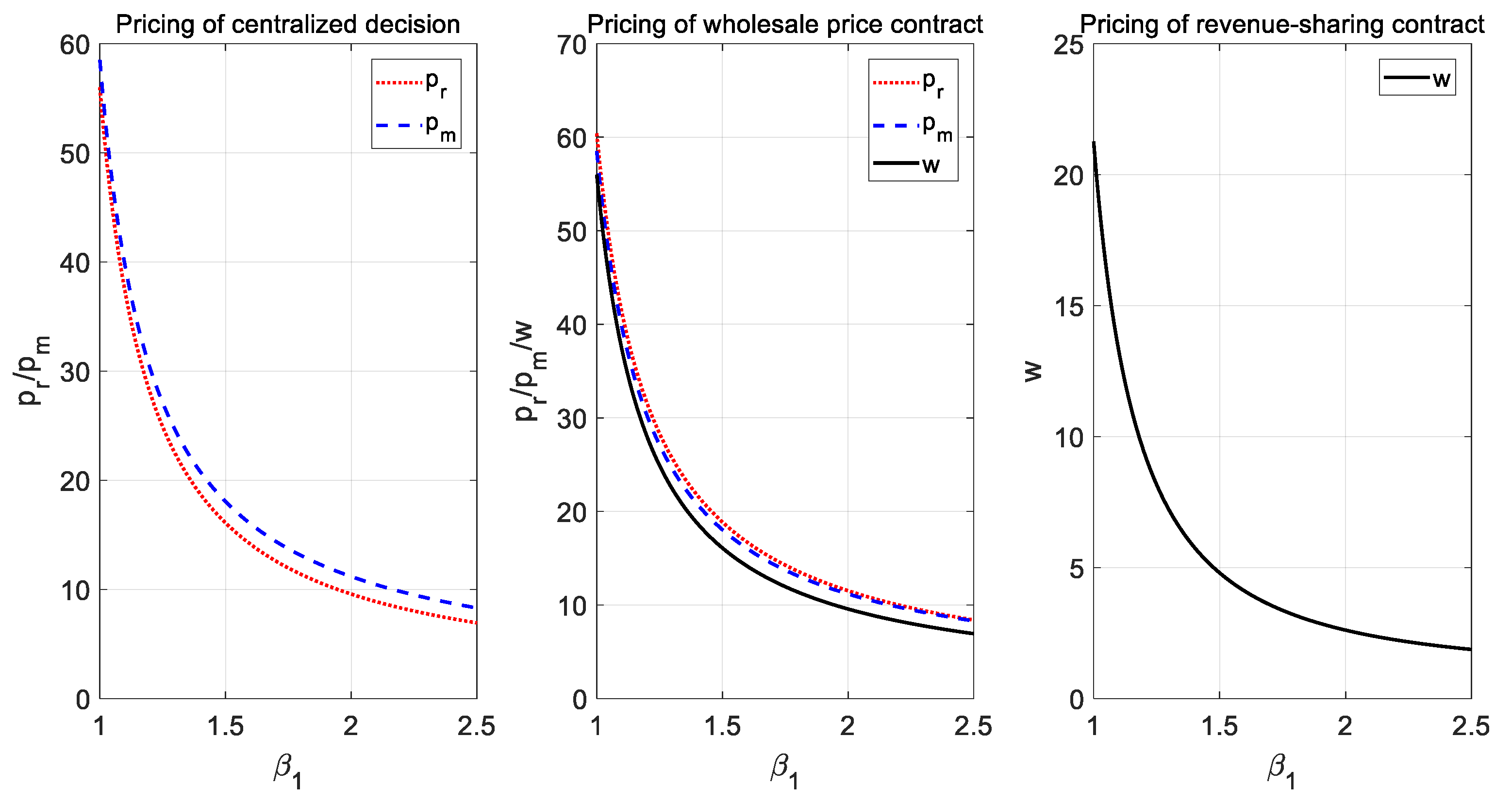 Mathematics 11 02720 g006
