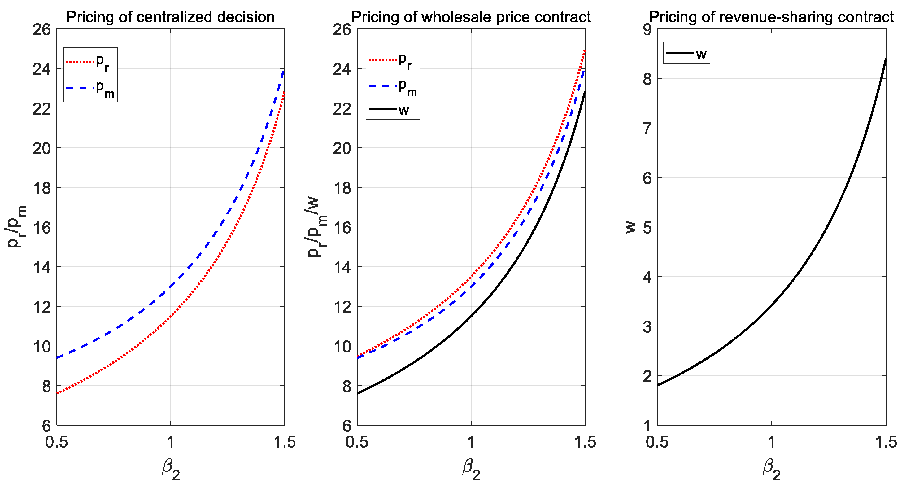 Mathematics 11 02720 g007