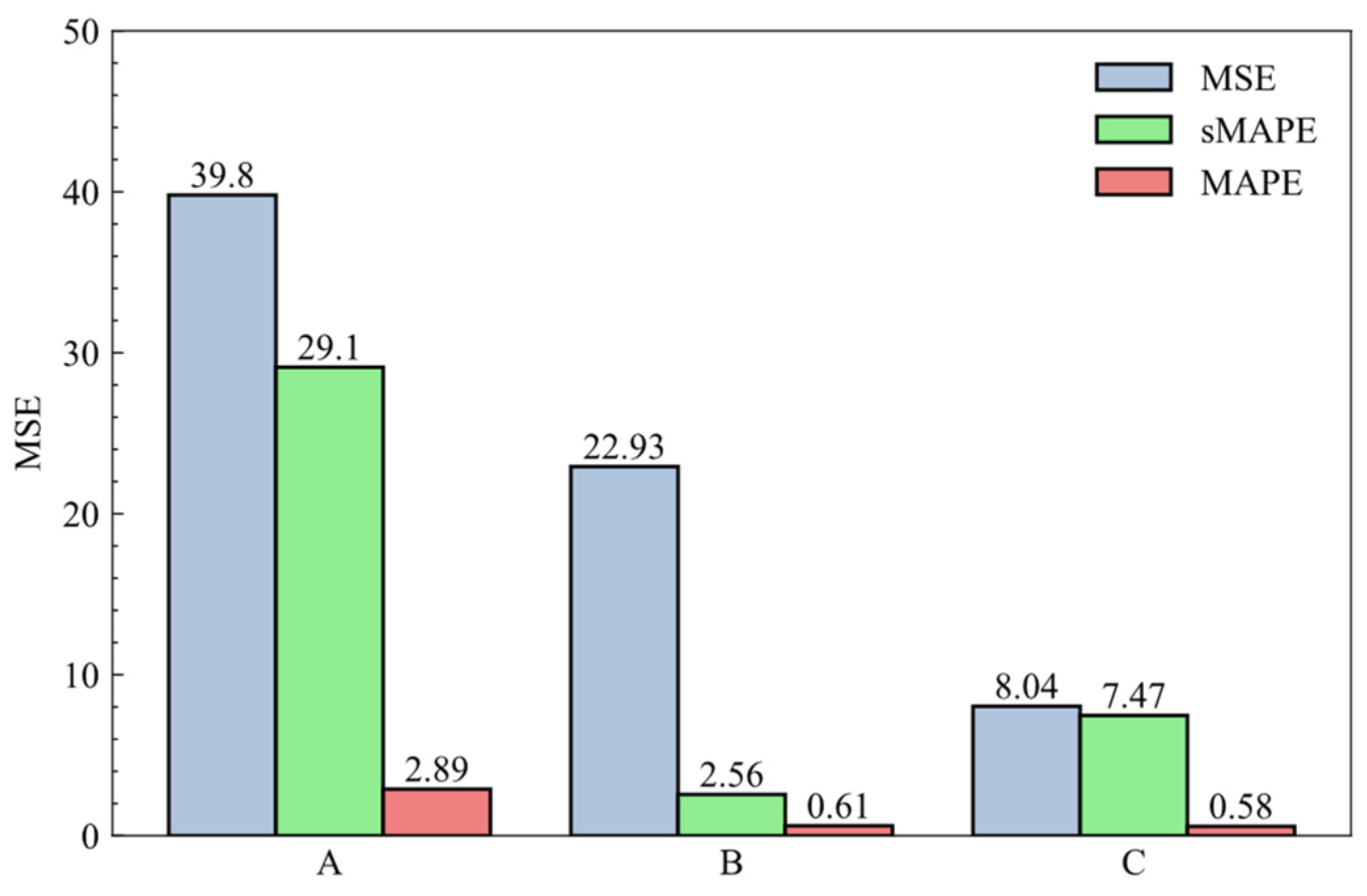 Mathematics 11 02723 g002