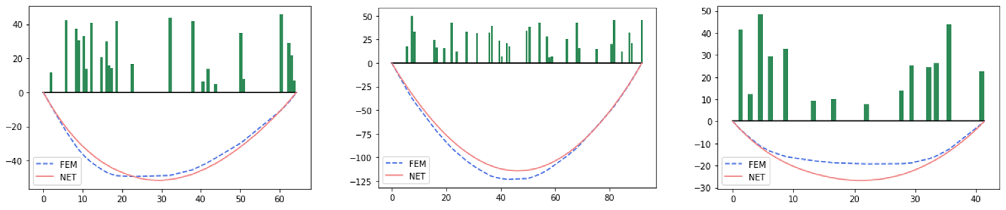 Mathematics 11 02723 g004