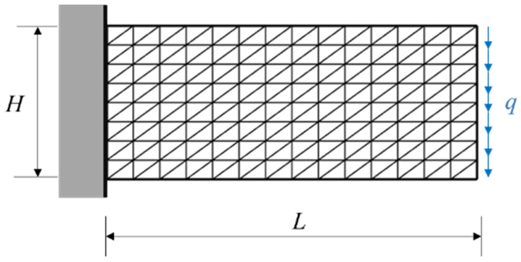Mathematics 11 02723 g007