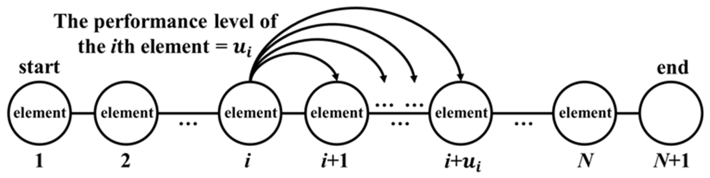 Mathematics 11 02724 g001