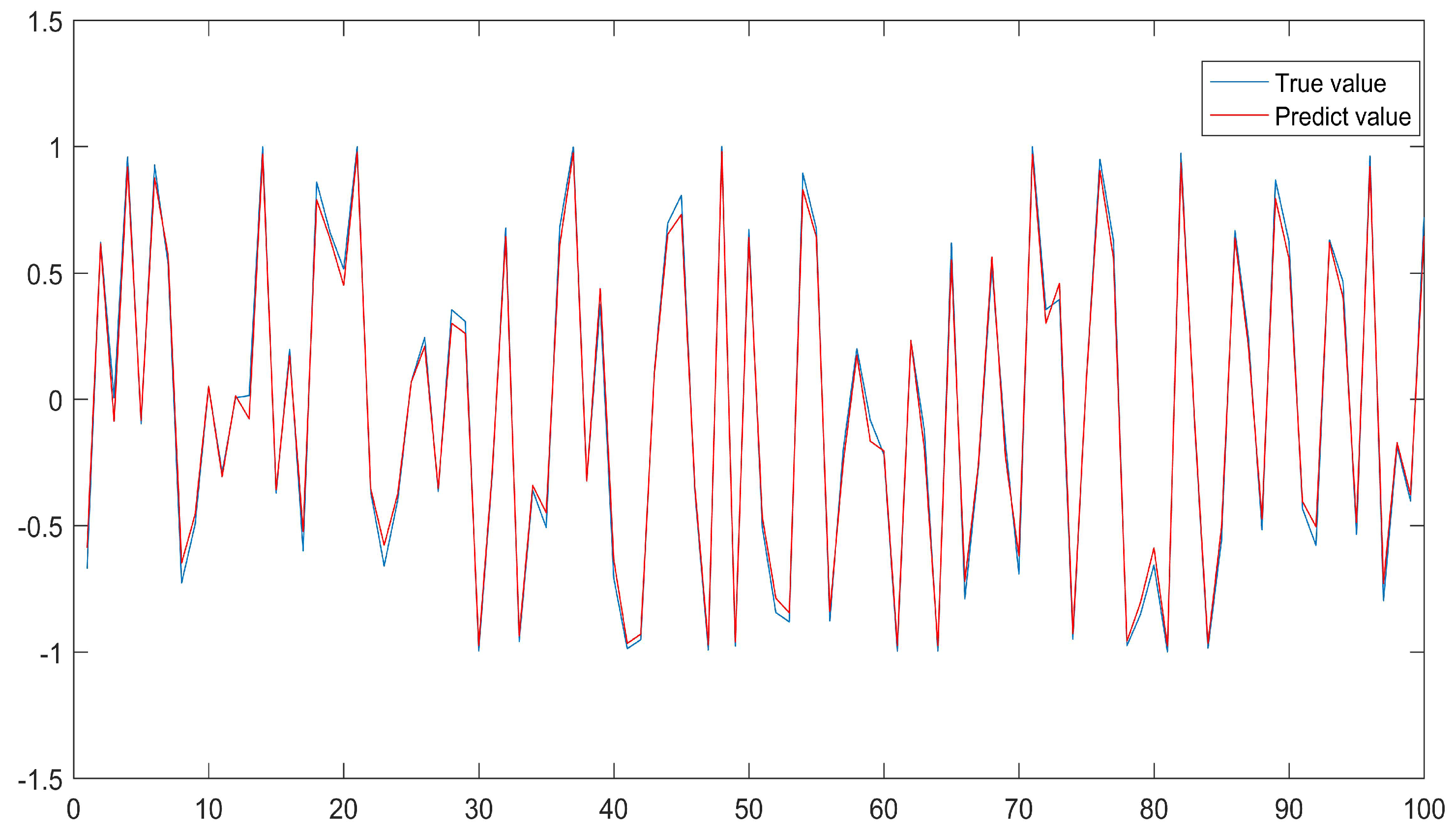 Mathematics 11 02726 g001