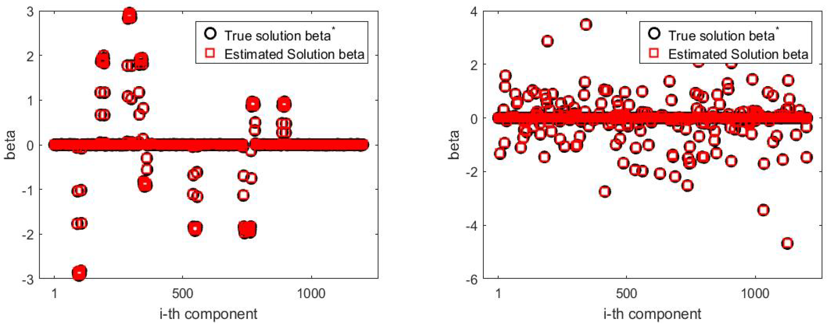Mathematics 11 02726 g002
