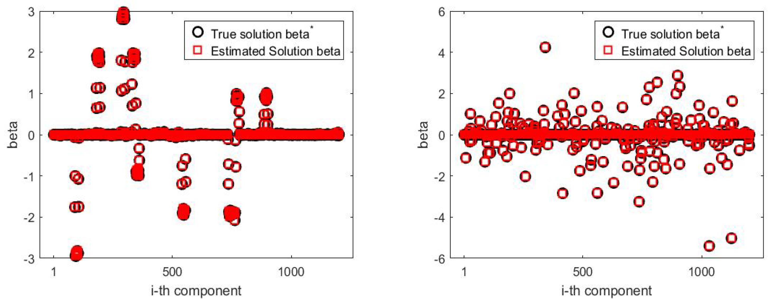 Mathematics 11 02726 g003