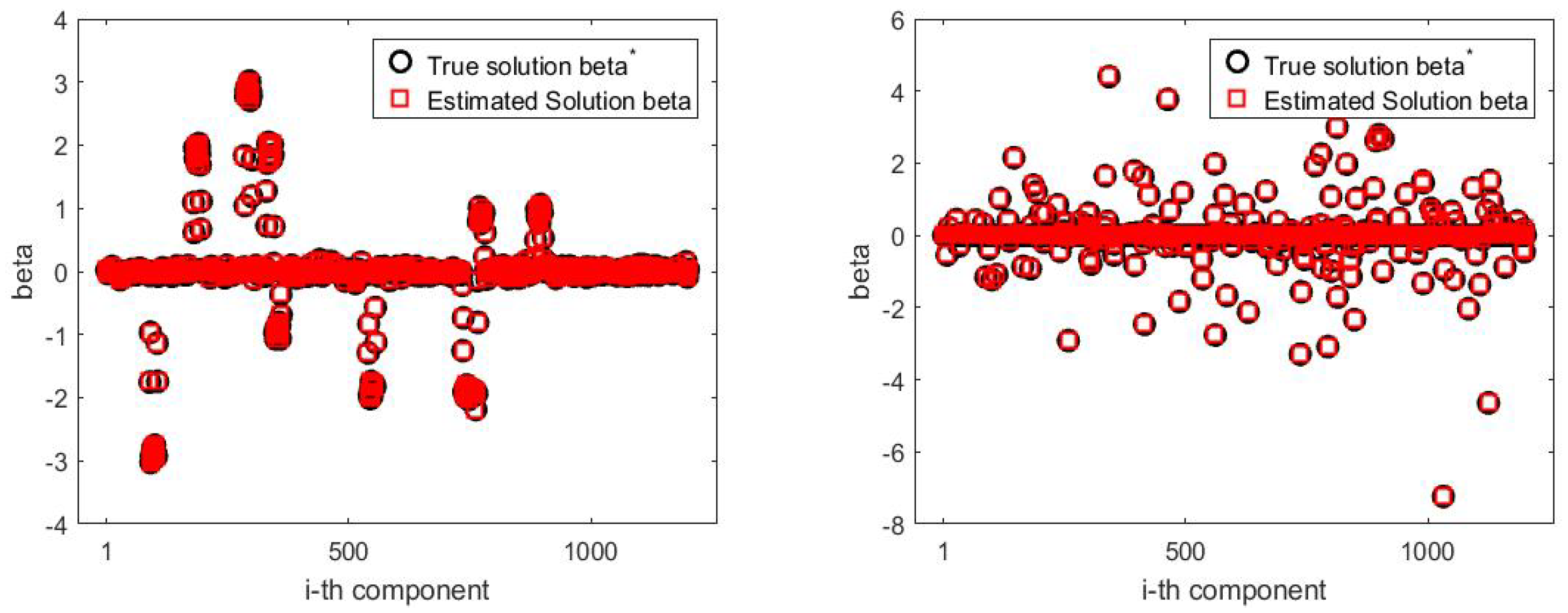 Mathematics 11 02726 g004