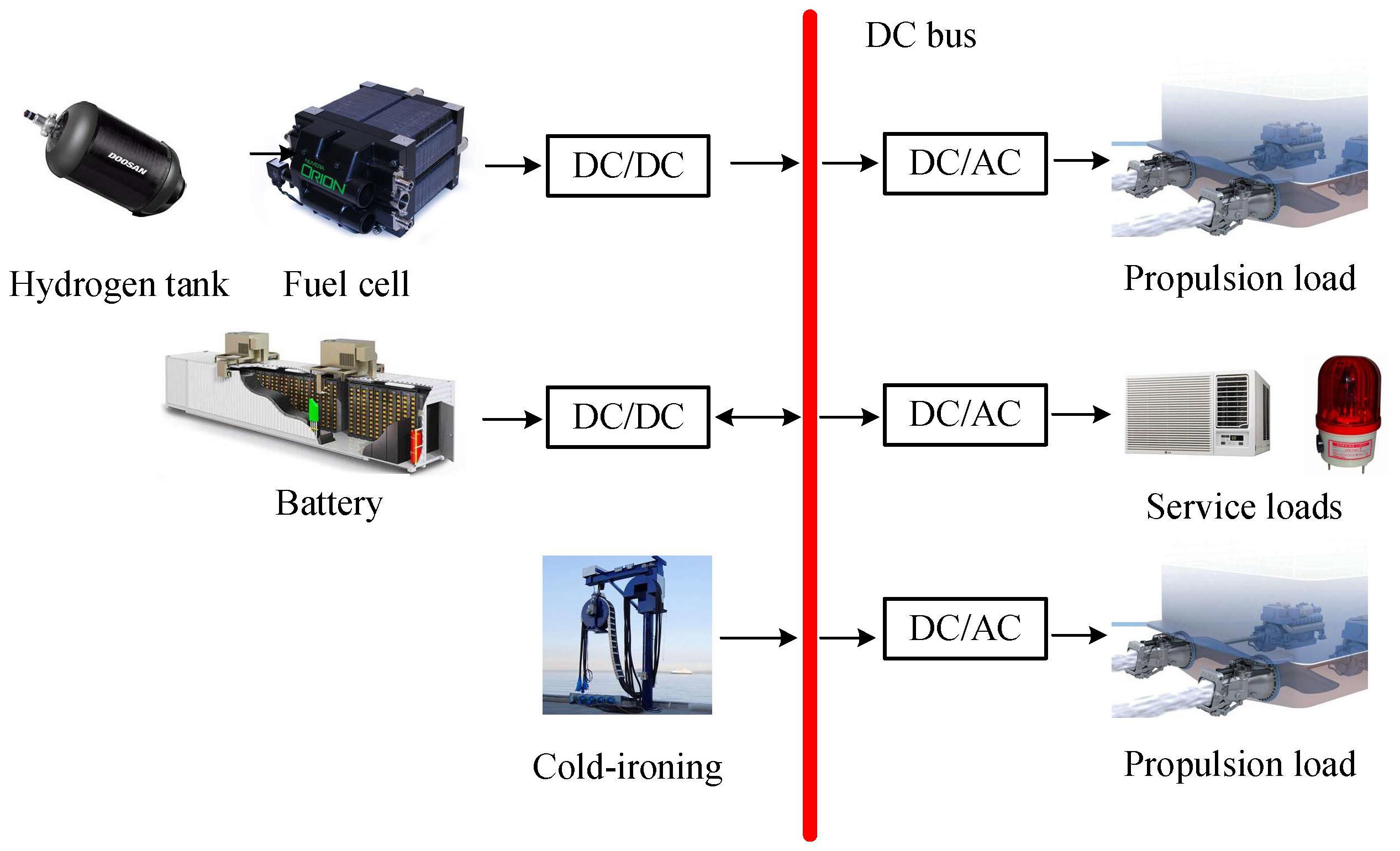 Mathematics 11 02728 g001