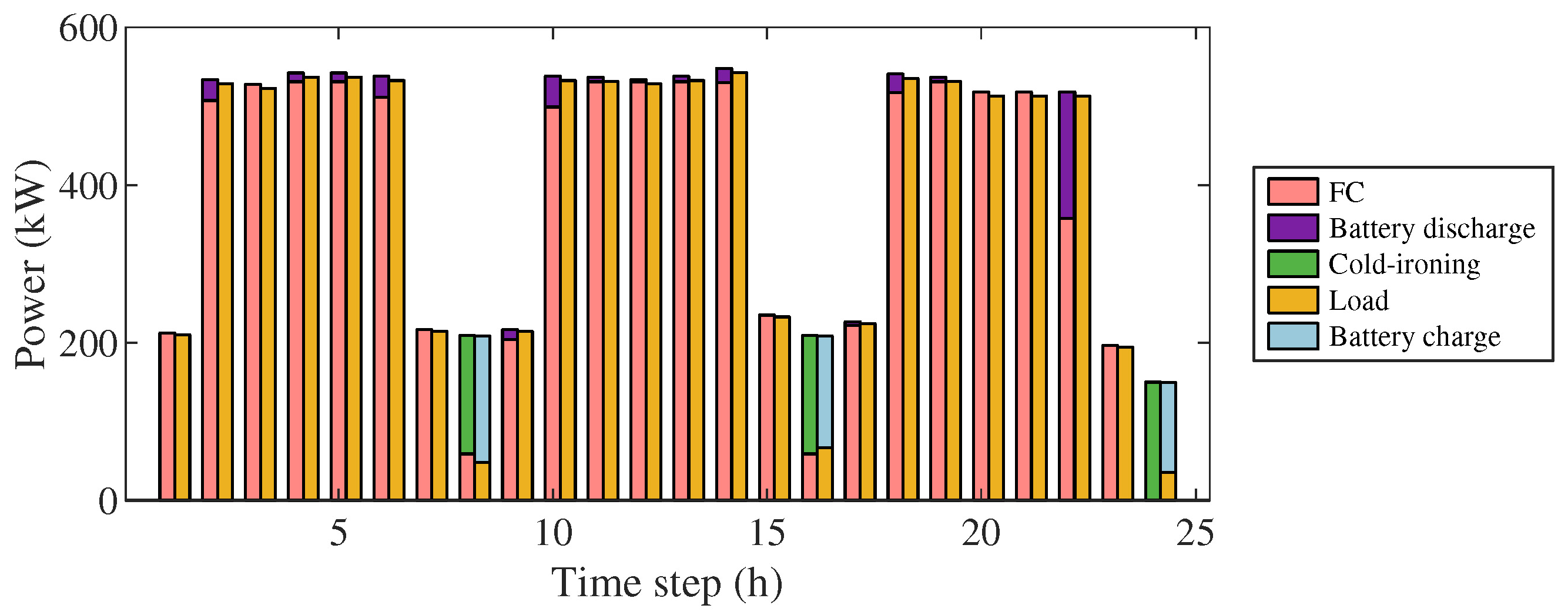 Mathematics 11 02728 g009