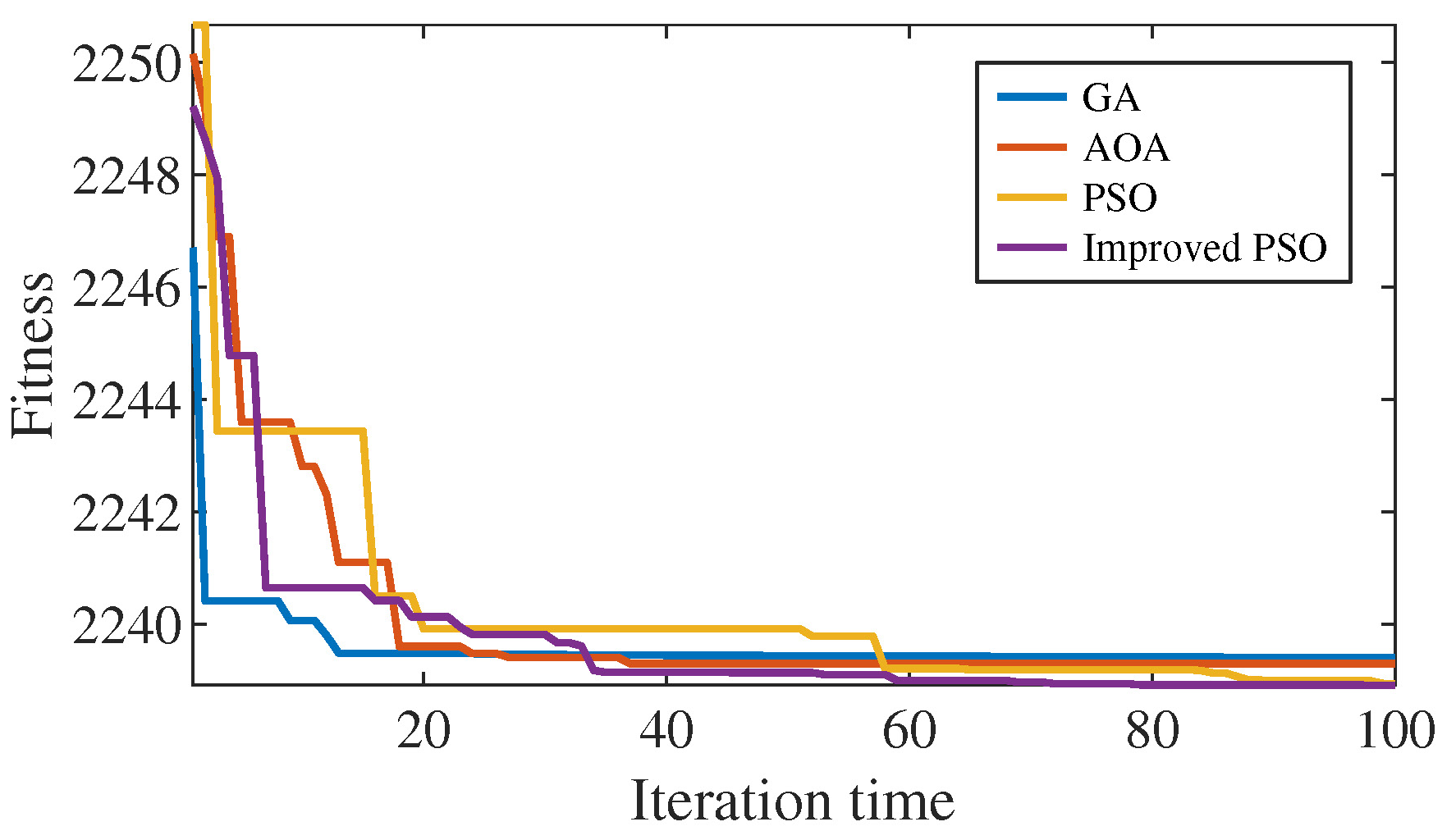 Mathematics 11 02728 g013