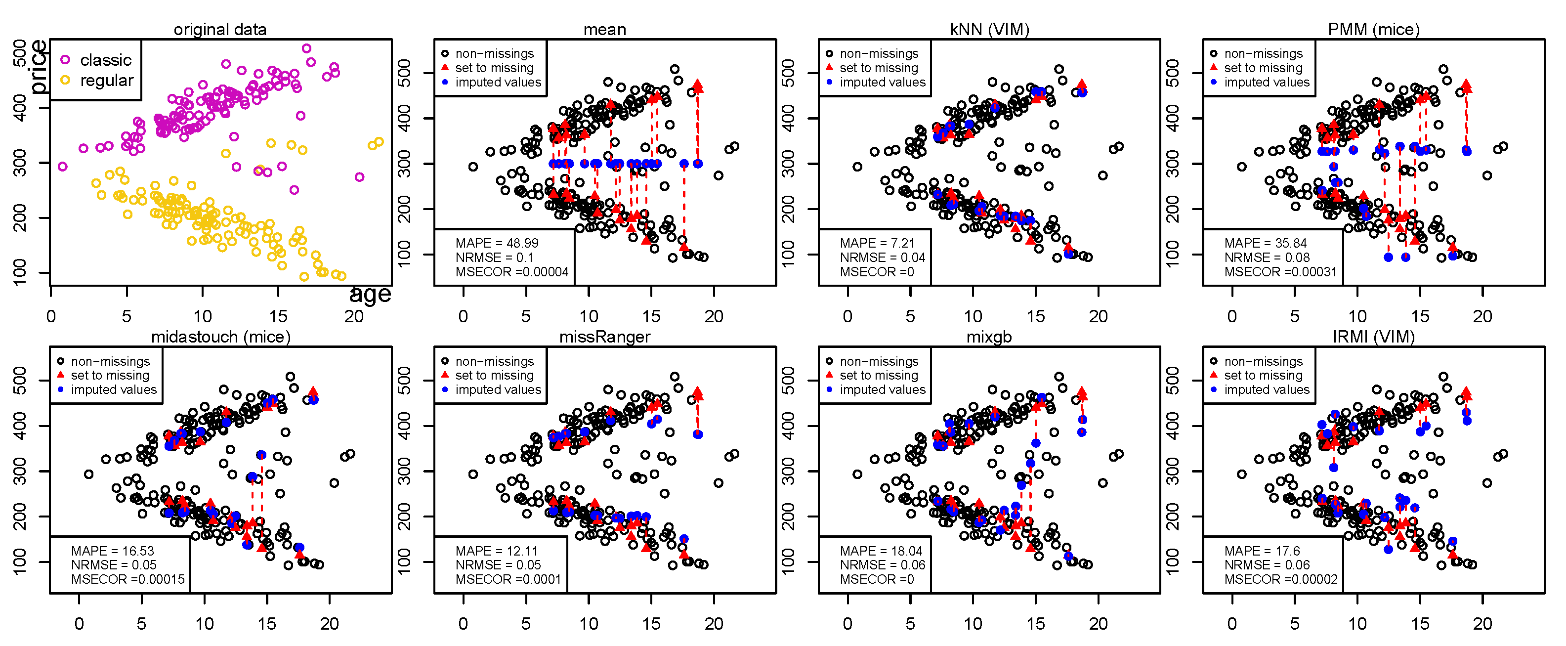 Mathematics 11 02729 g001
