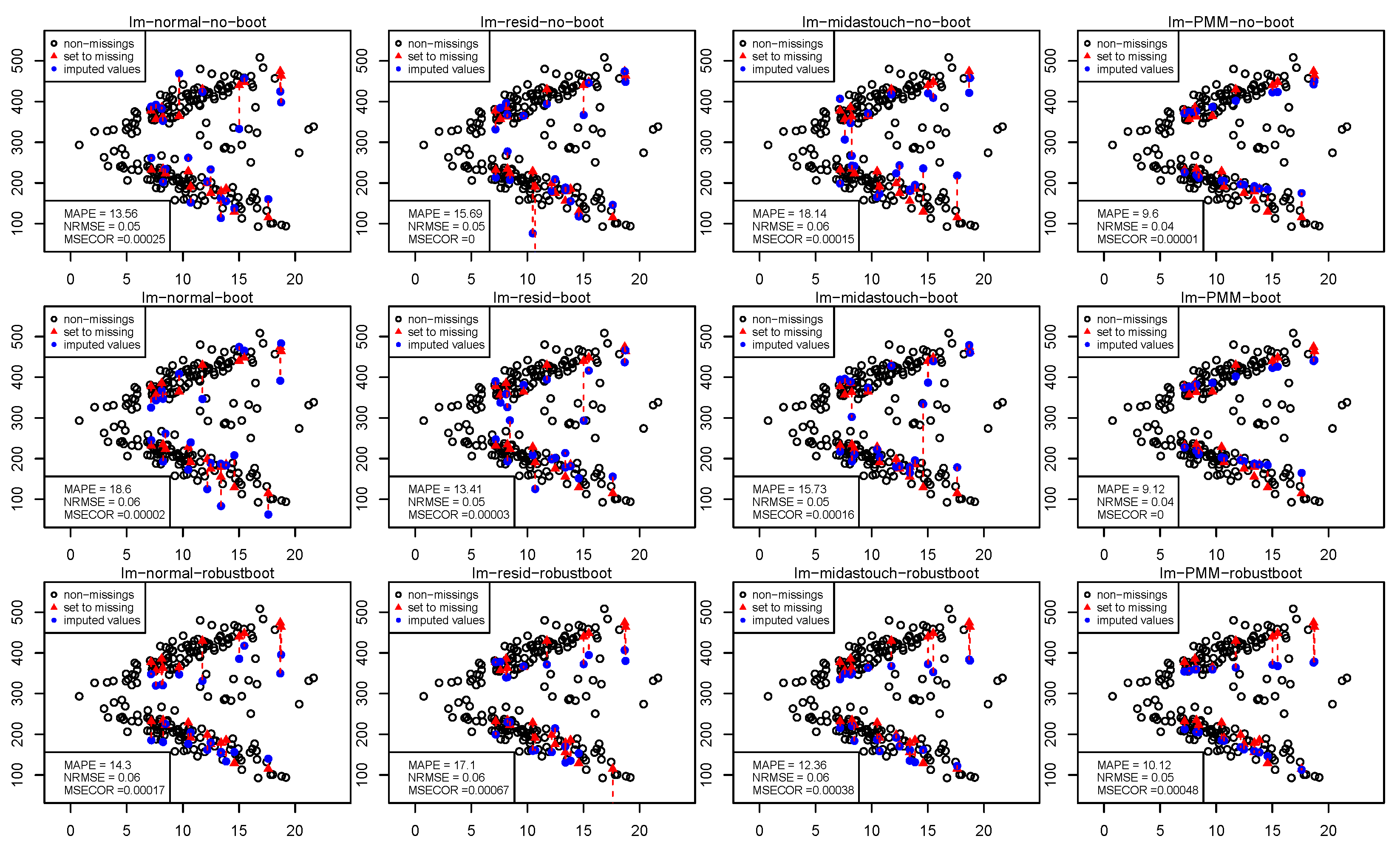 Mathematics 11 02729 g002