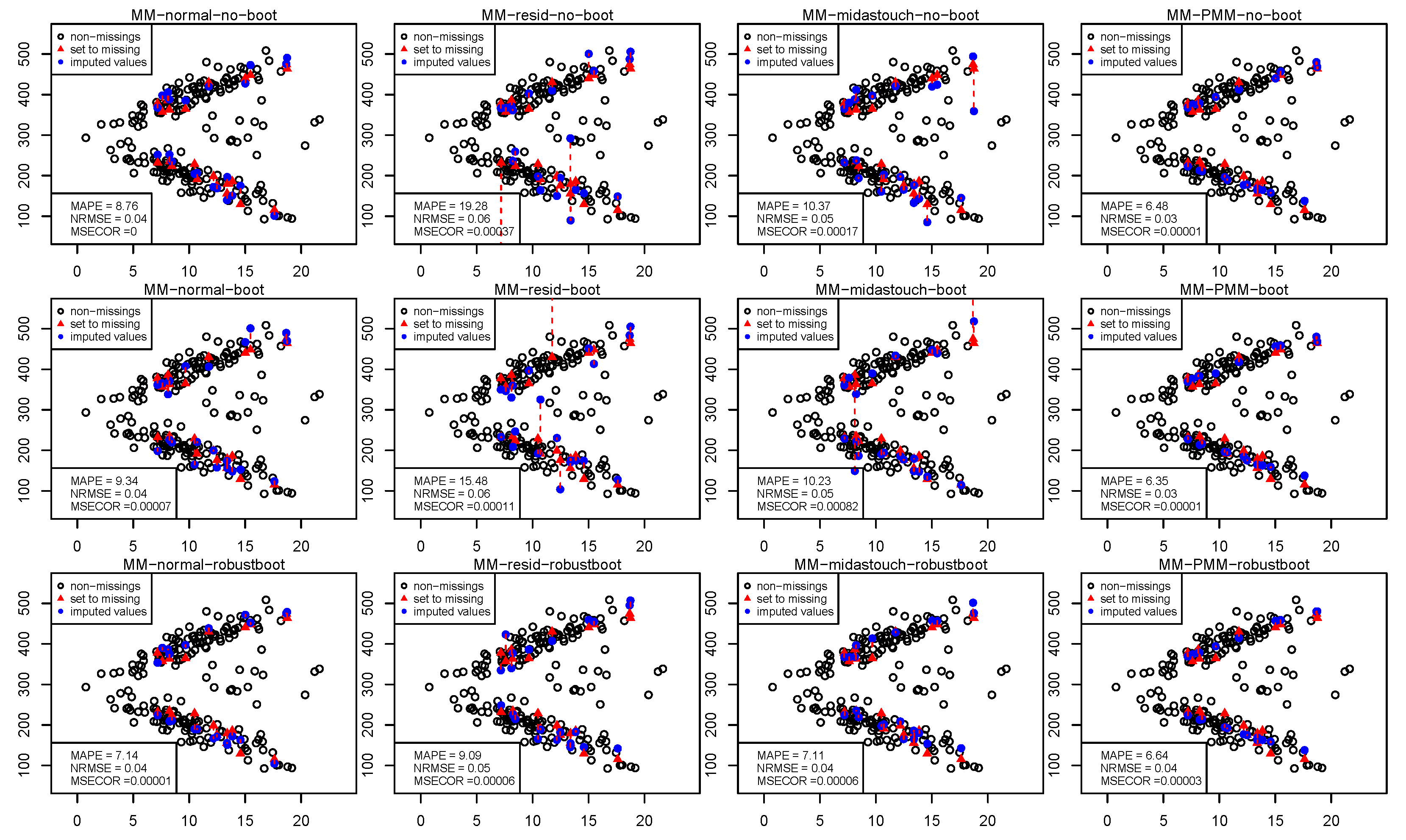 Mathematics 11 02729 g003