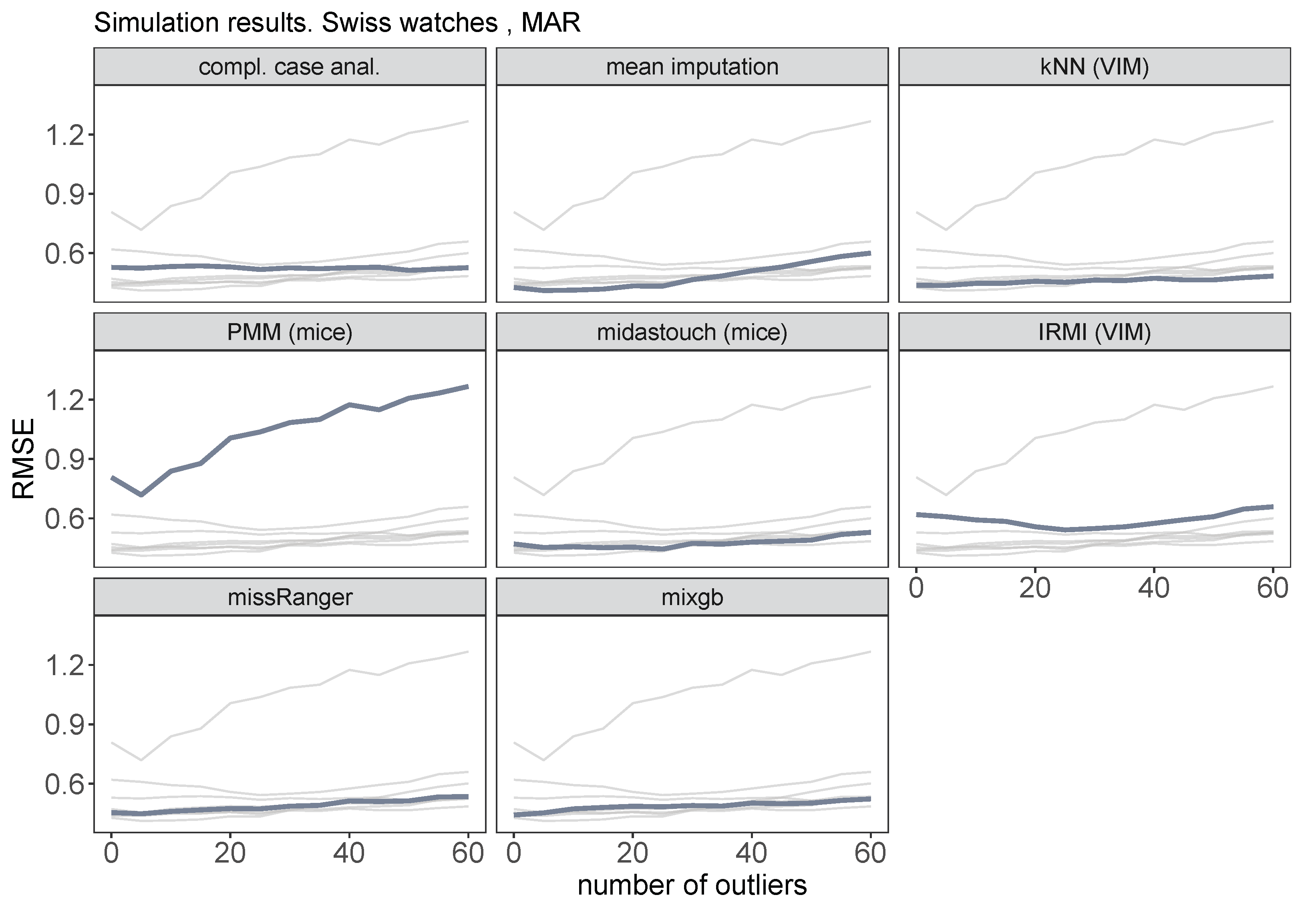 Mathematics 11 02729 g005