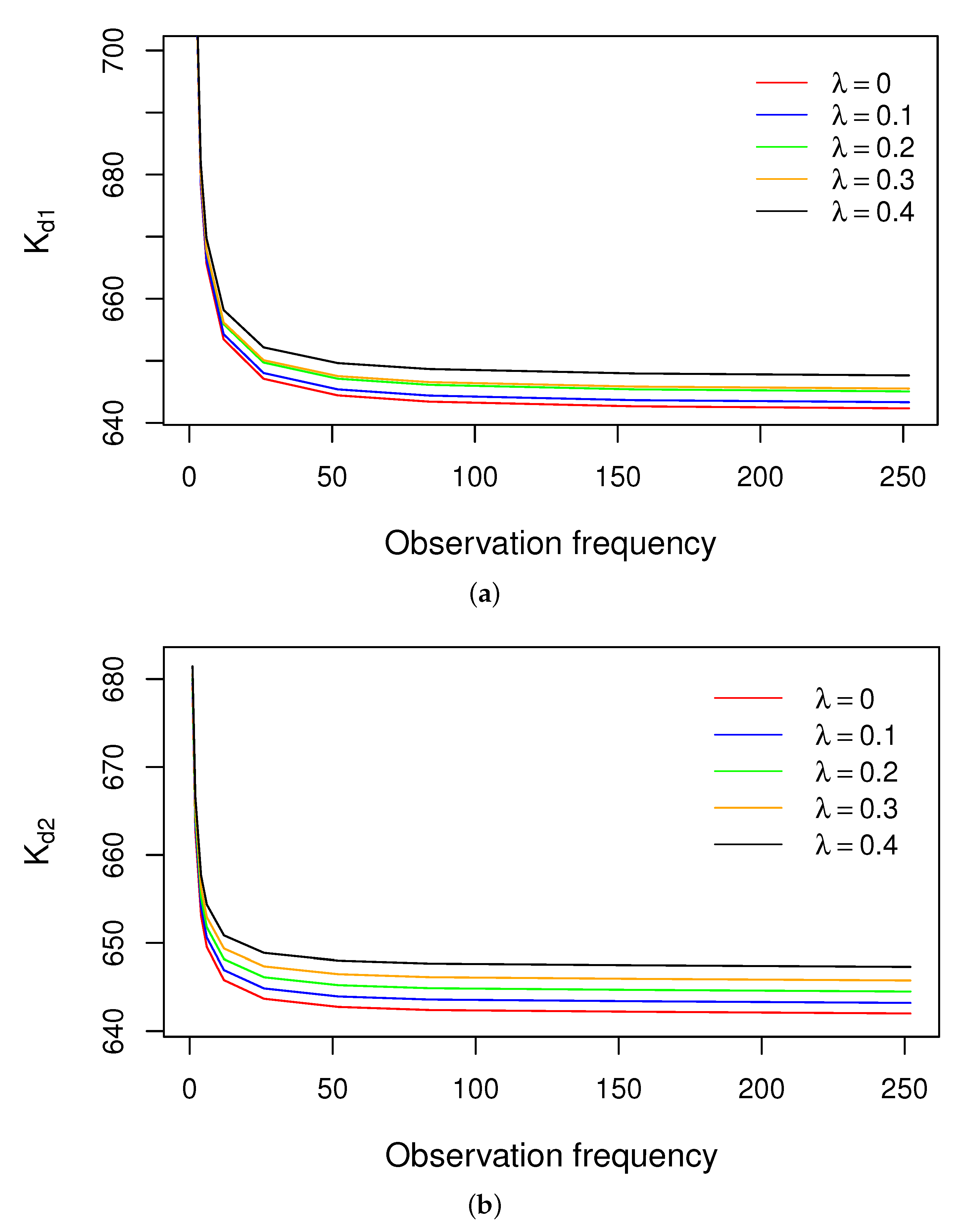 Mathematics 11 02730 g003