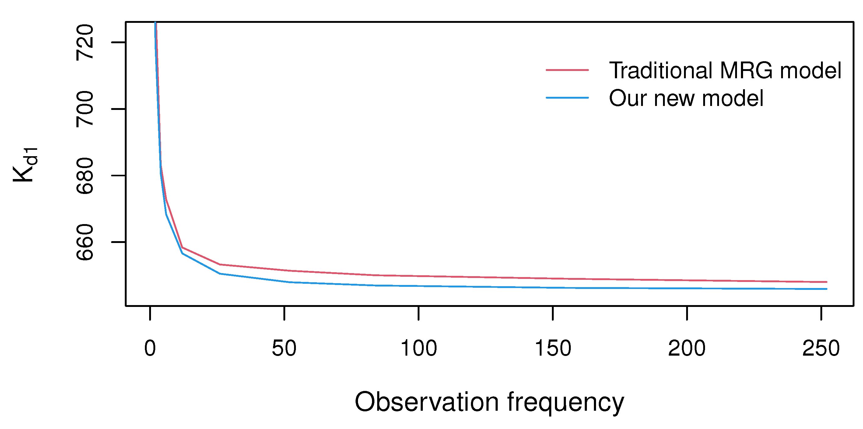 Mathematics 11 02730 g004