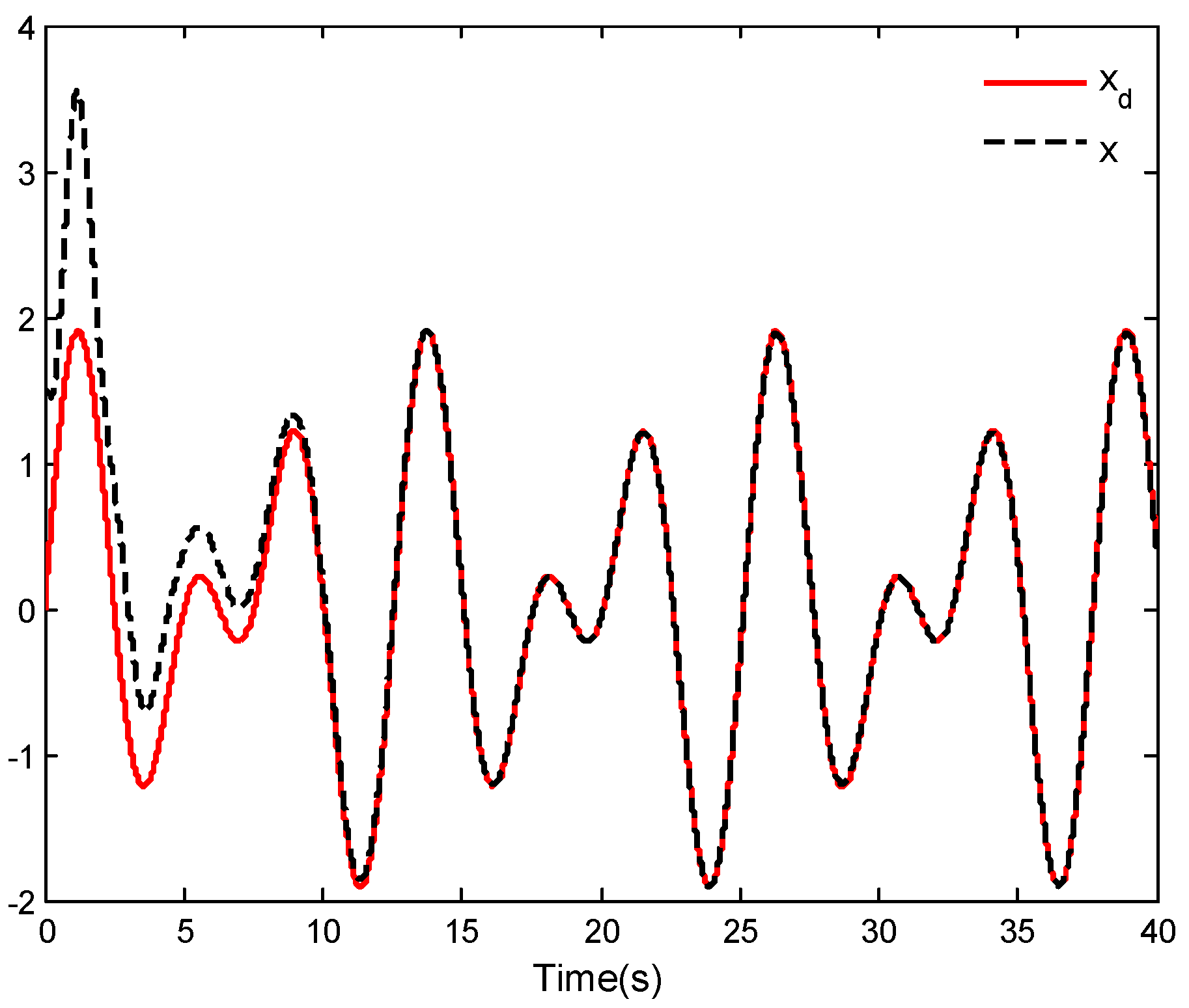 Mathematics 11 02732 g001 Mathematics 11 02732 g001
