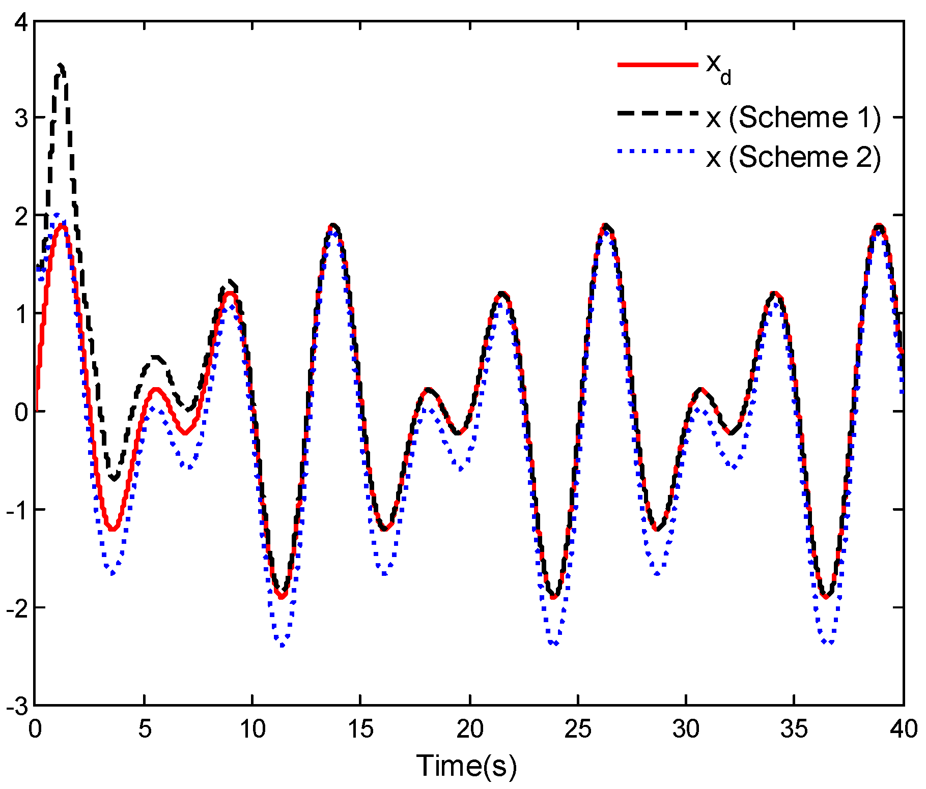 Mathematics 11 02732 g011 Mathematics 11 02732 g011