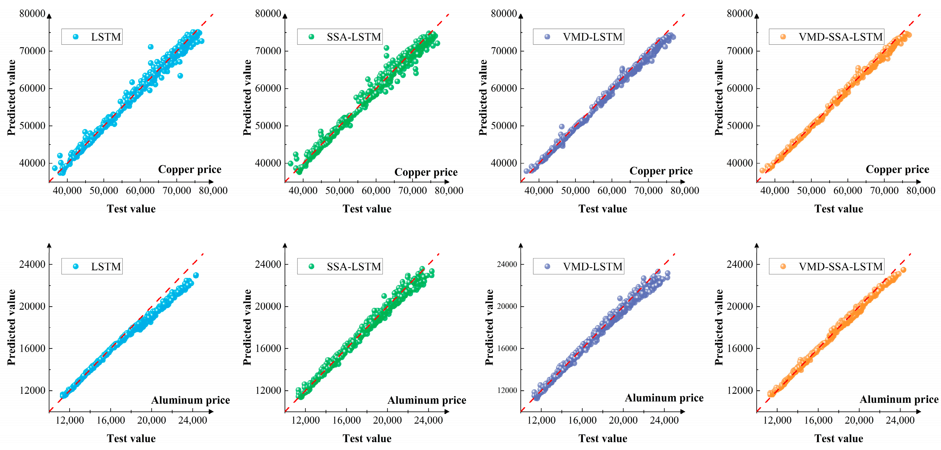 Mathematics 11 02738 g004