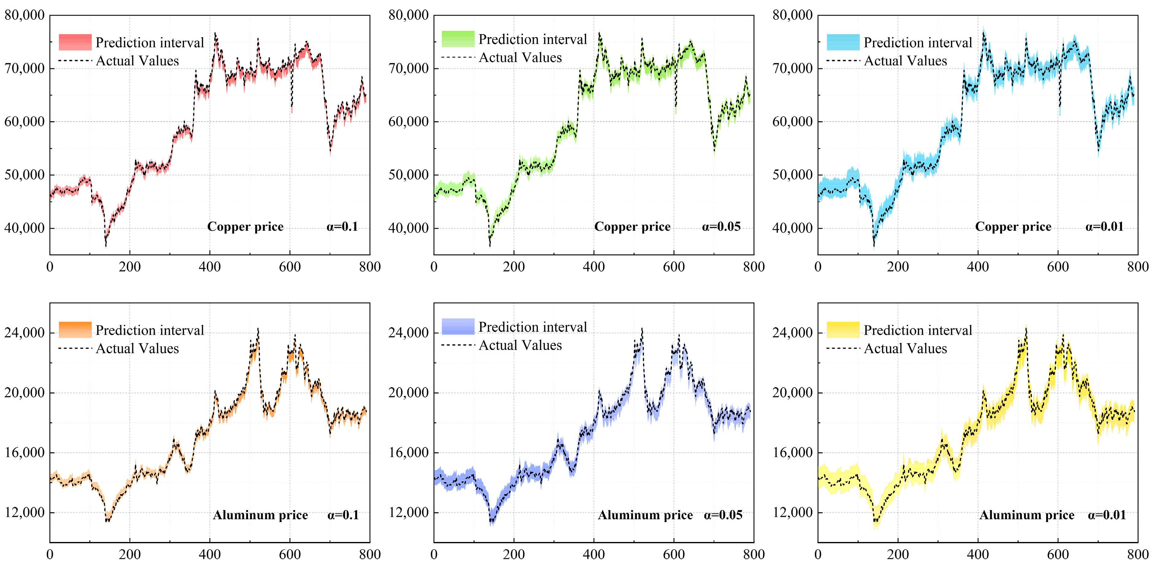 Mathematics 11 02738 g005
