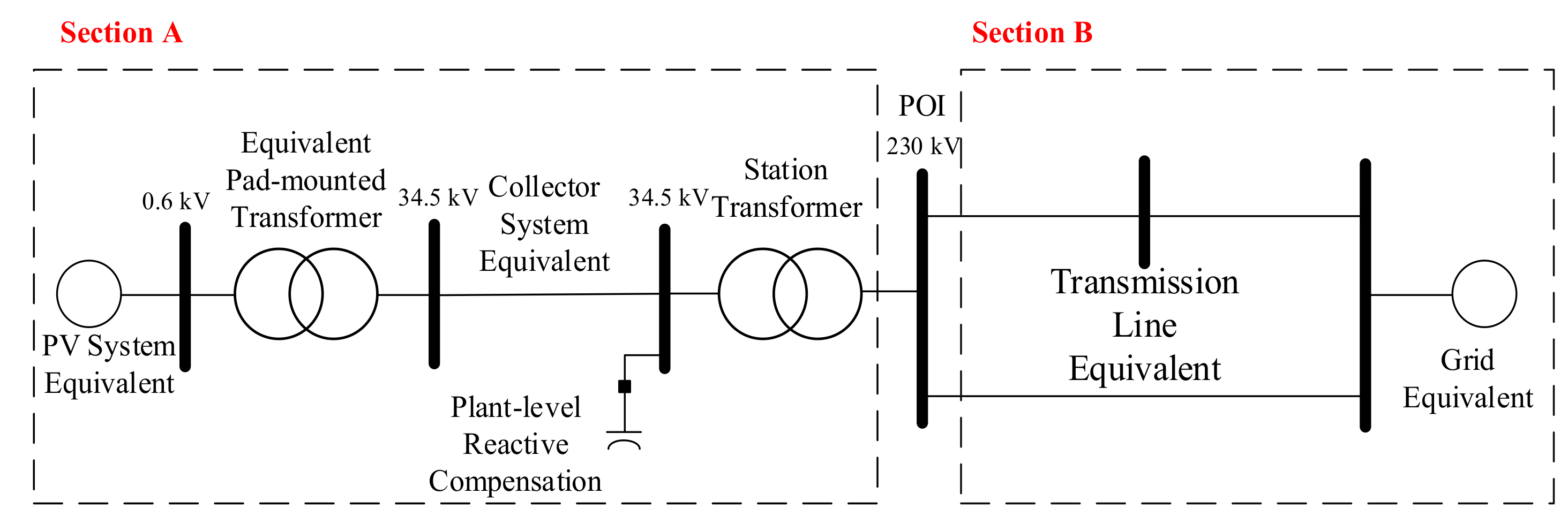 Mathematics 11 02739 g005 Mathematics 11 02739 g005