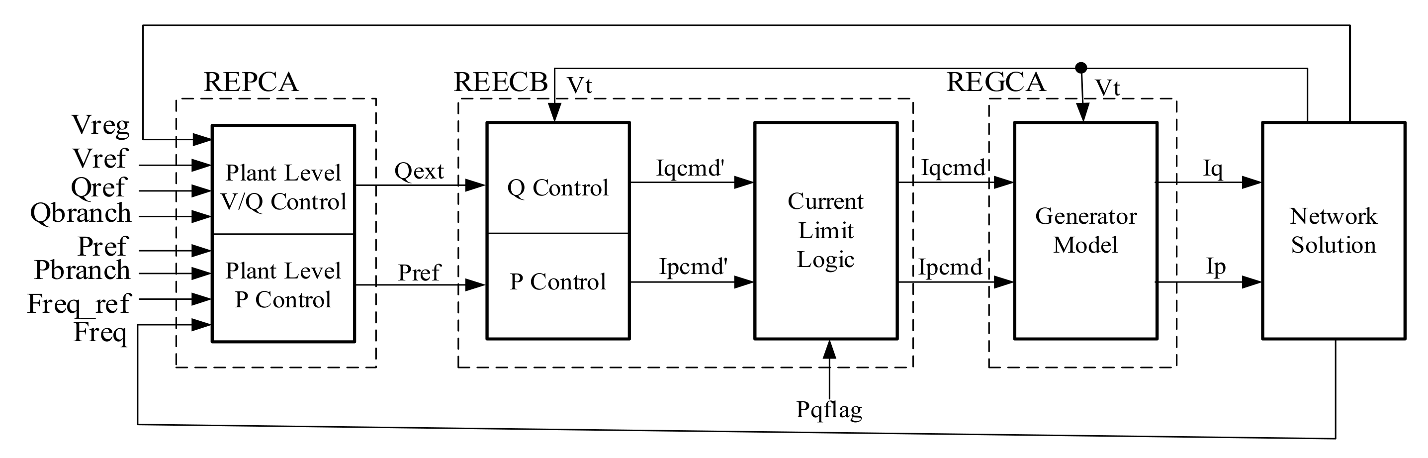 Mathematics 11 02739 g006 Mathematics 11 02739 g006
