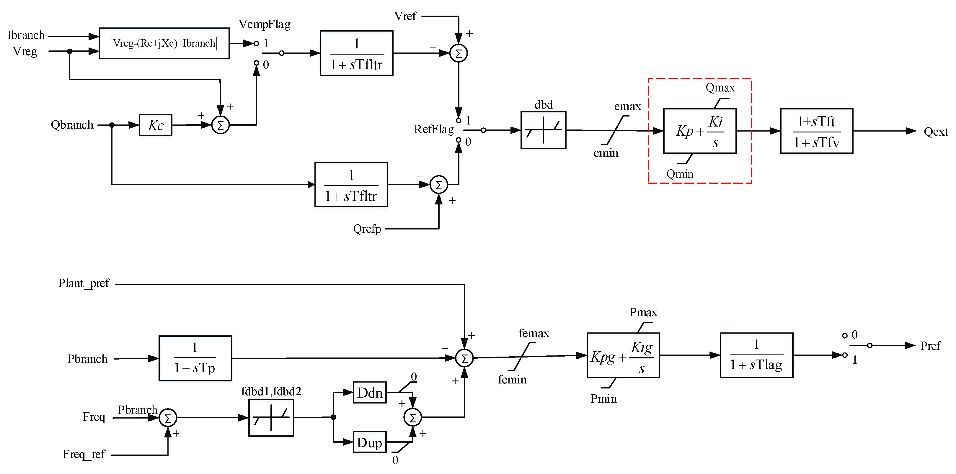 Mathematics 11 02739 g008 Mathematics 11 02739 g008