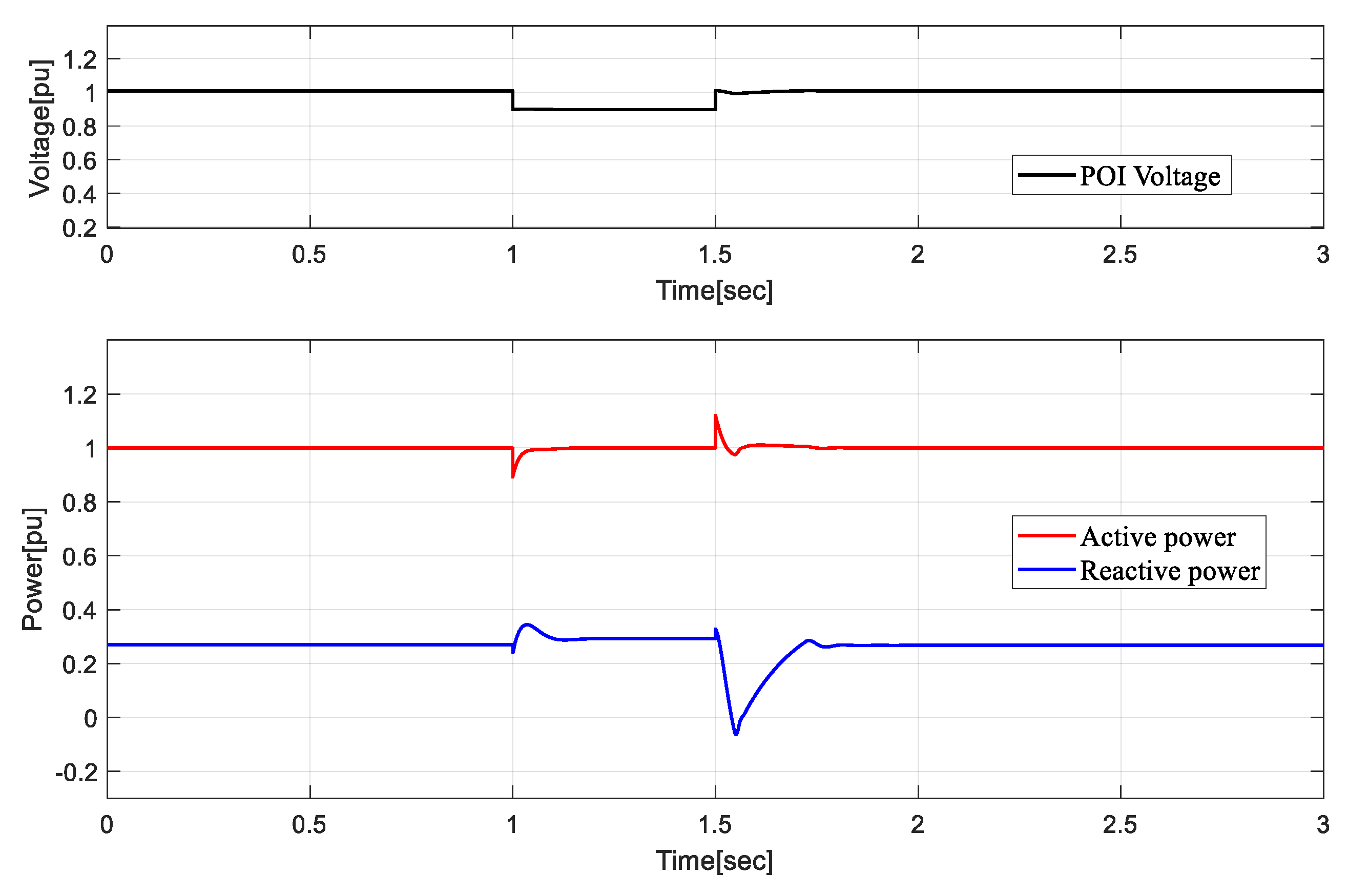 Mathematics 11 02739 g011 Mathematics 11 02739 g011