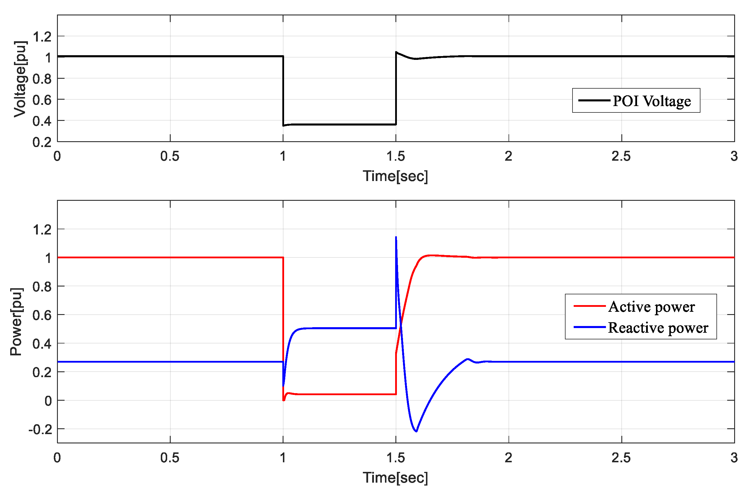 Mathematics 11 02739 g012 Mathematics 11 02739 g012