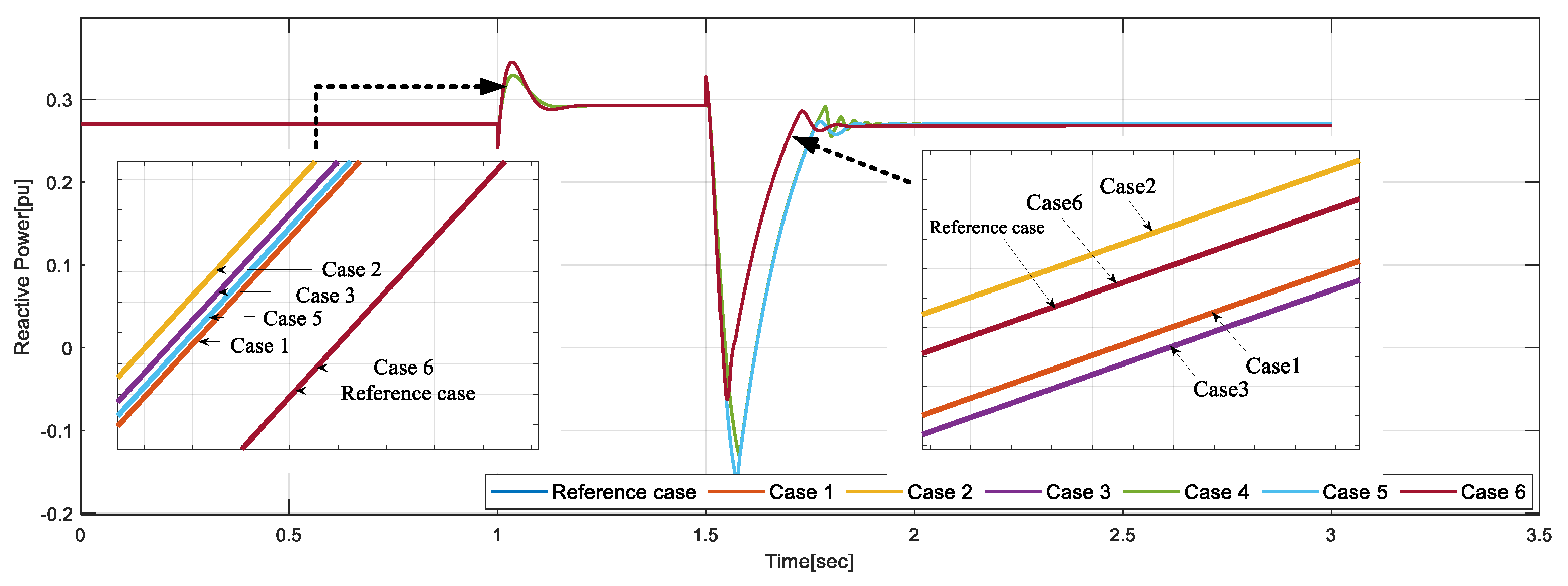 Mathematics 11 02739 g014 Mathematics 11 02739 g014