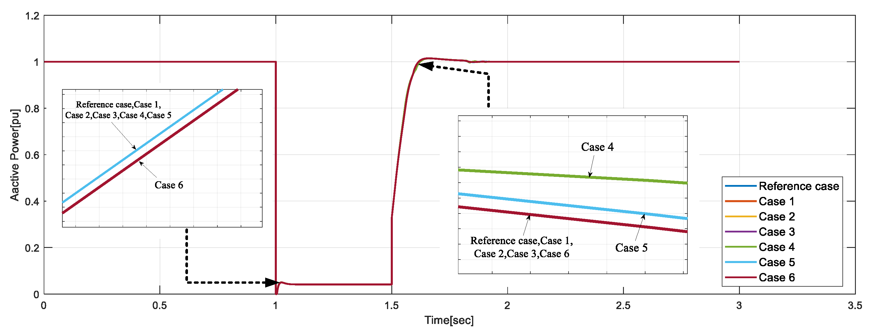 Mathematics 11 02739 g015 Mathematics 11 02739 g015